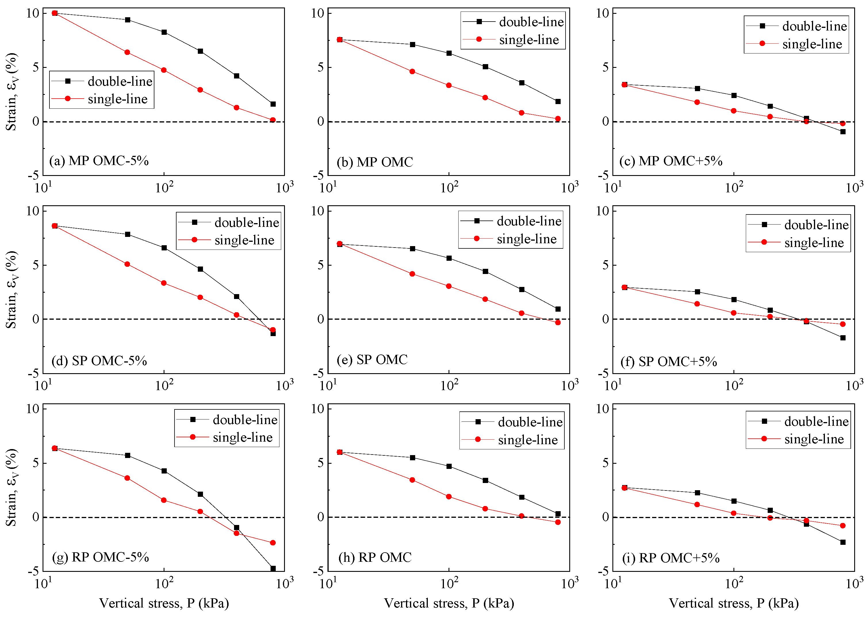 Buildings 15 03372 g015
