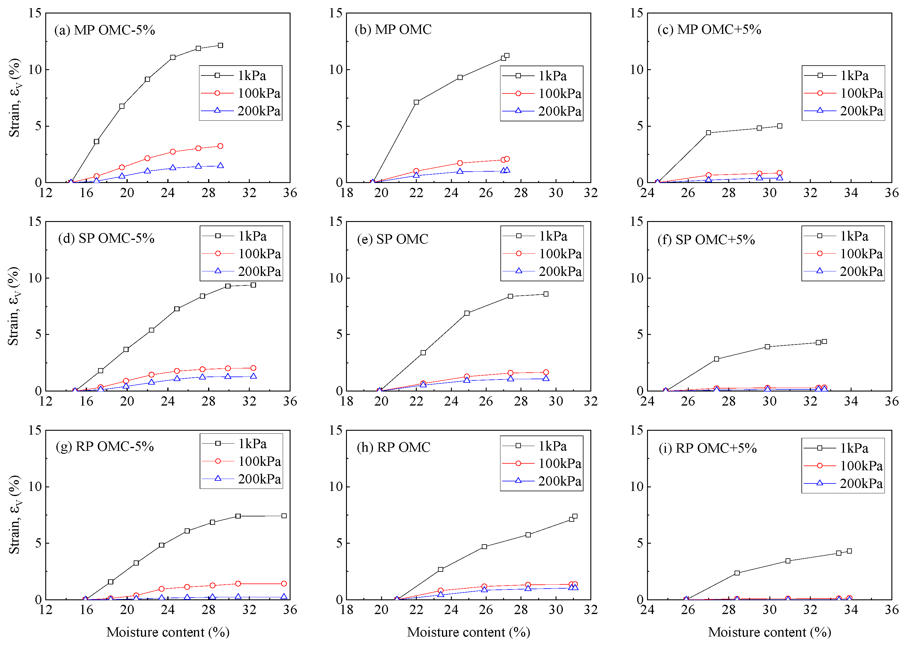 Buildings 15 03372 g016