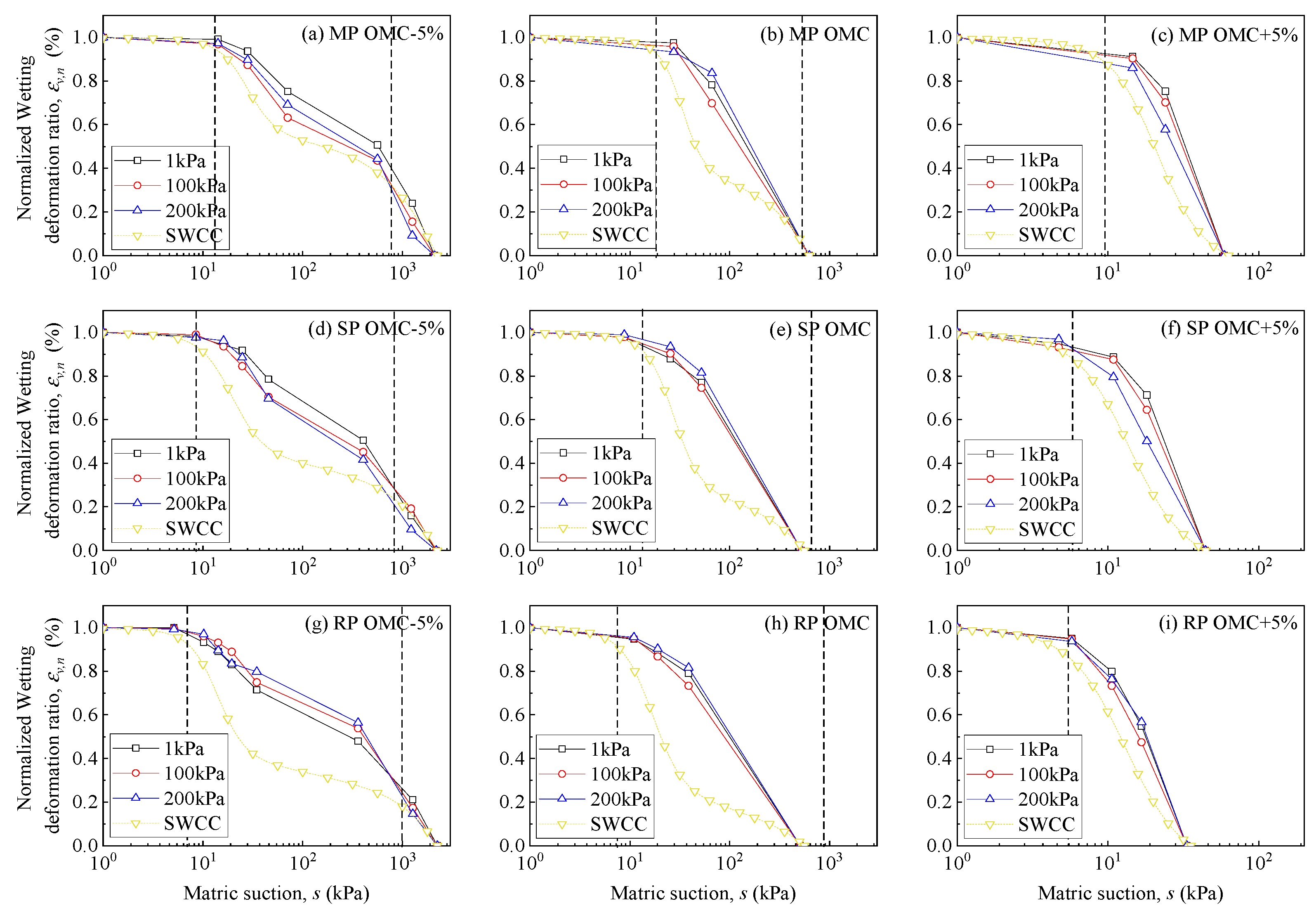 Buildings 15 03372 g018