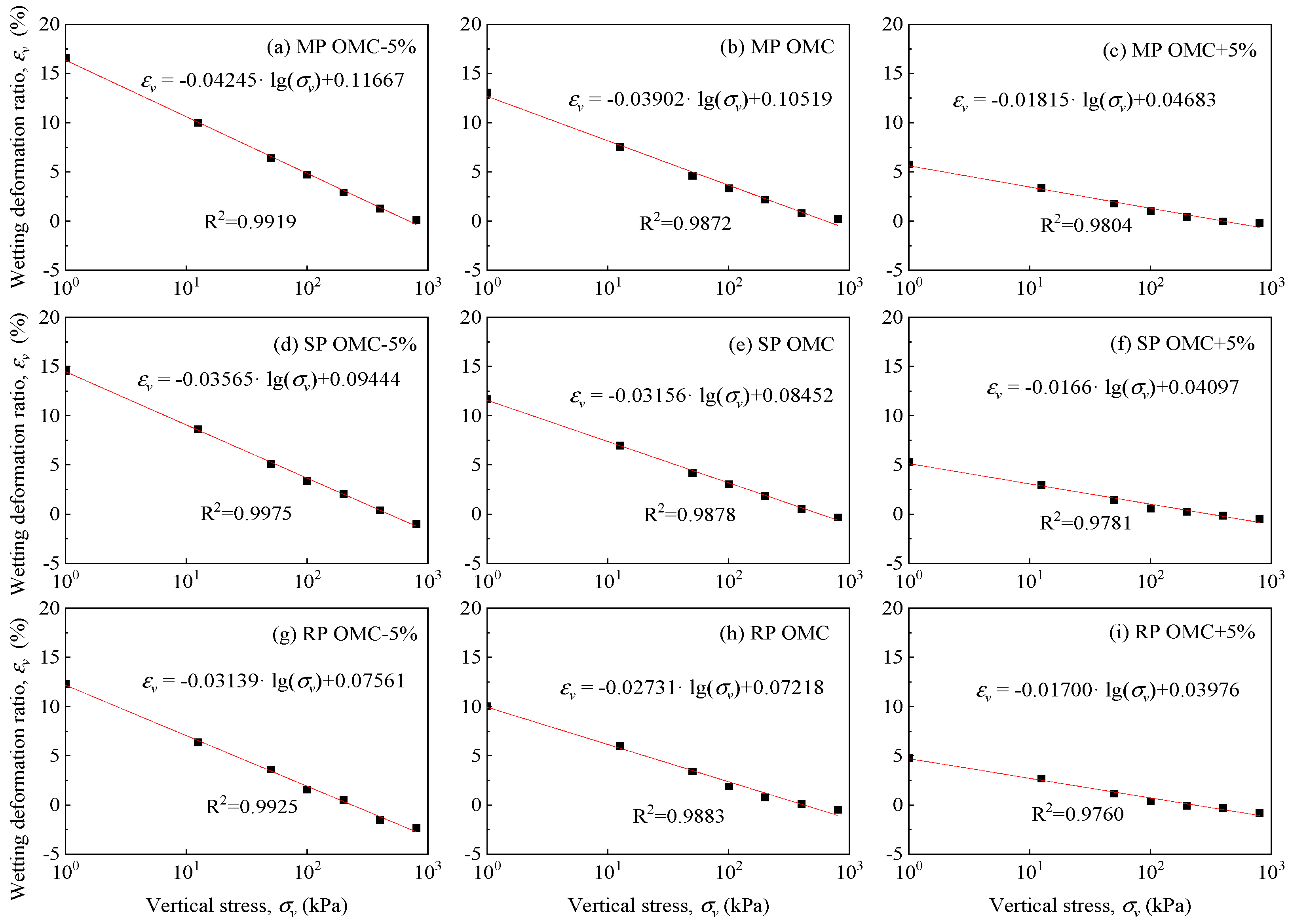 Buildings 15 03372 g019