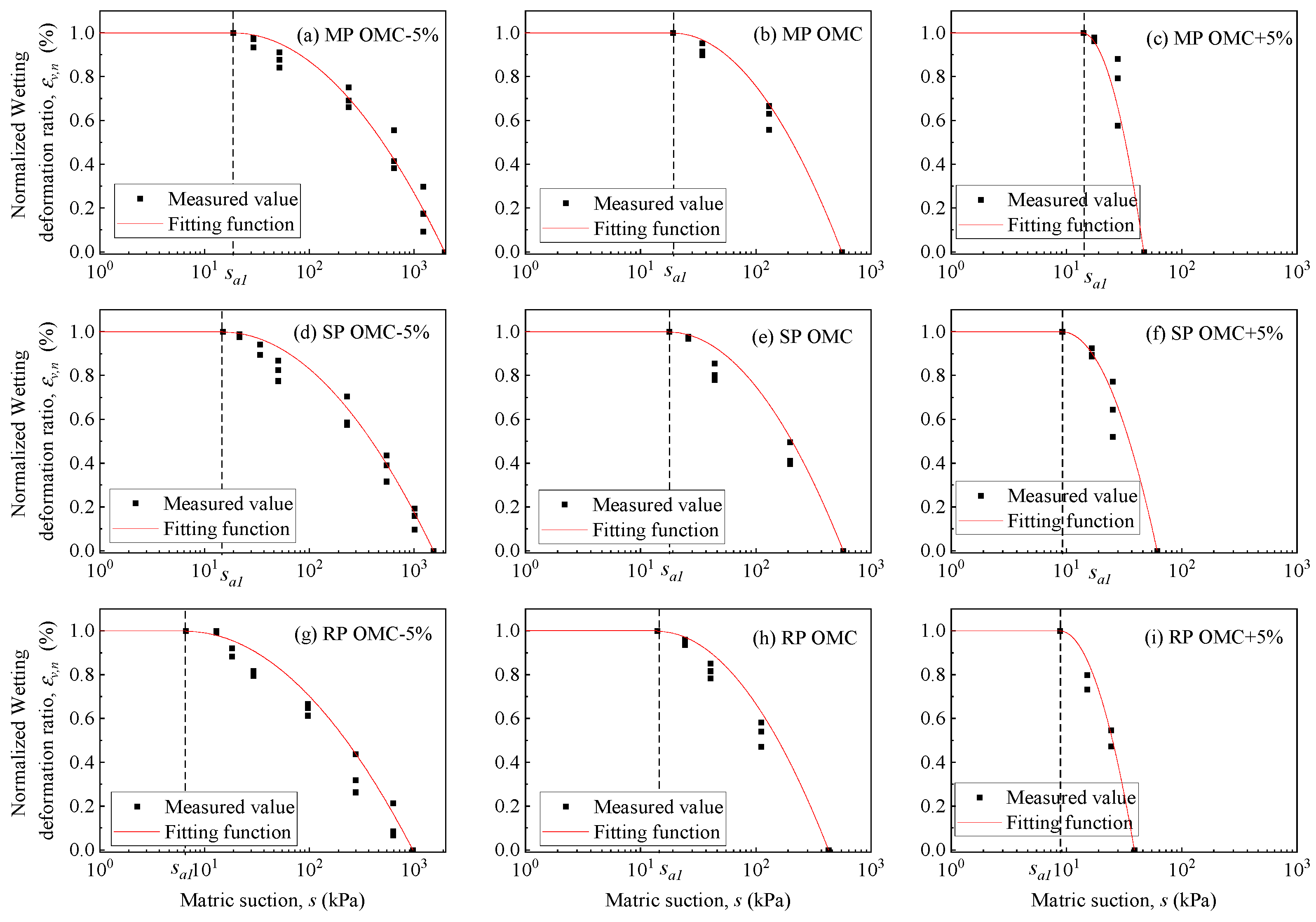 Buildings 15 03372 g021