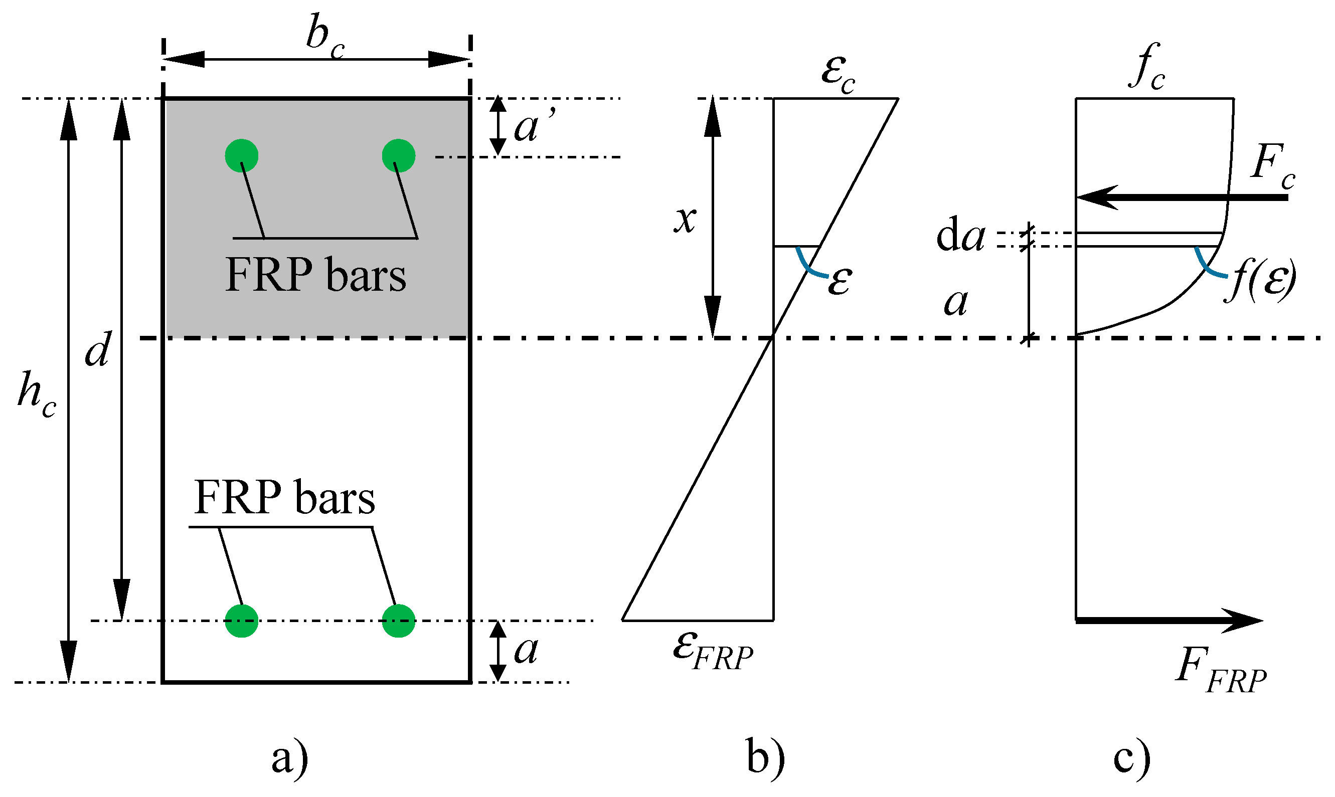 Buildings 15 03373 g002