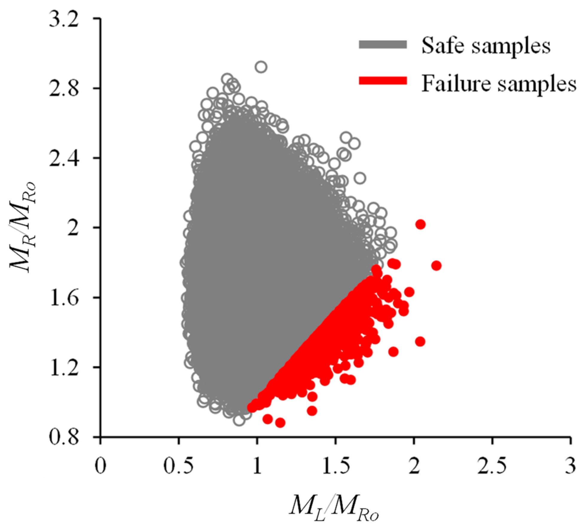 Buildings 15 03373 g011