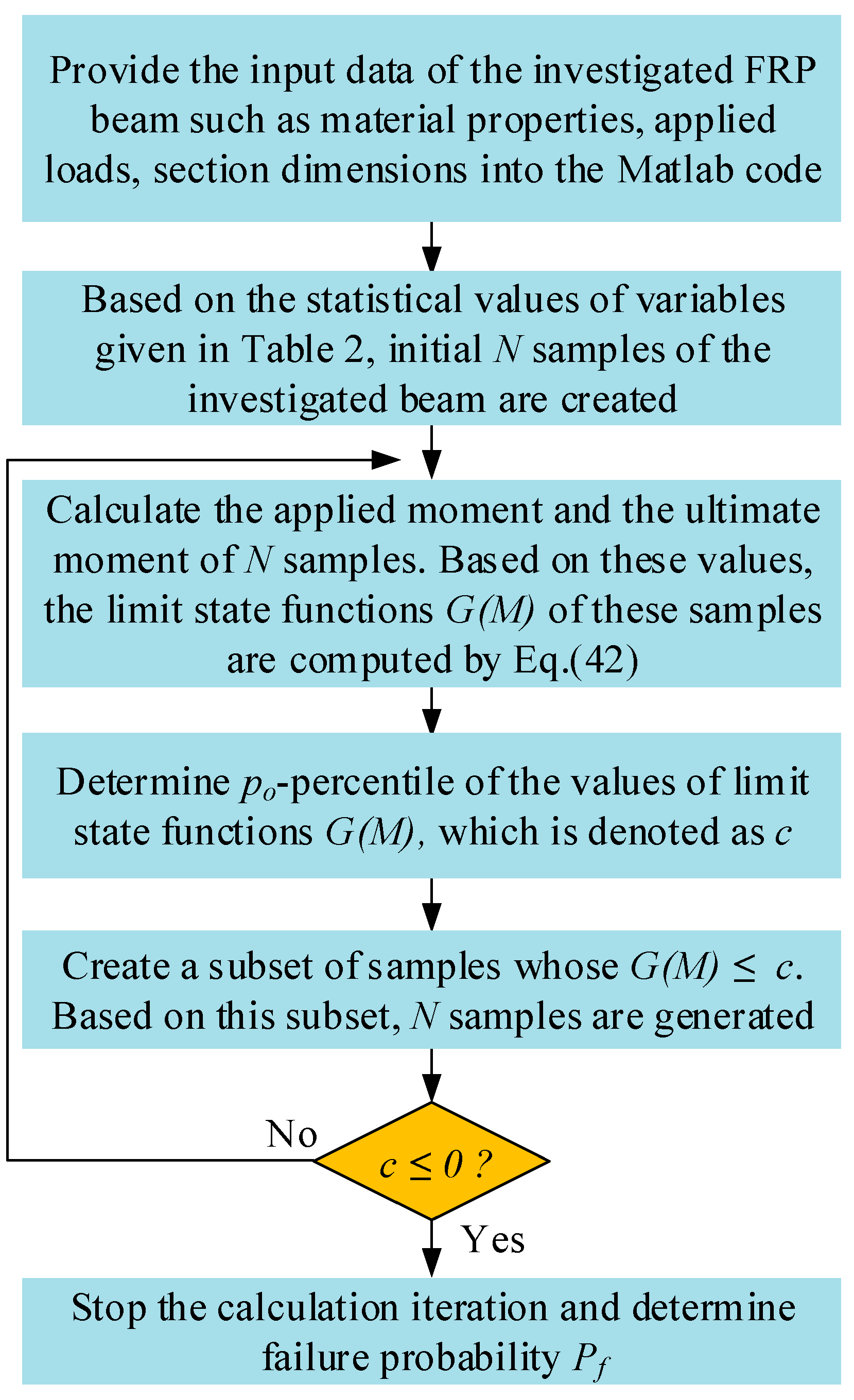 Buildings 15 03373 g012
