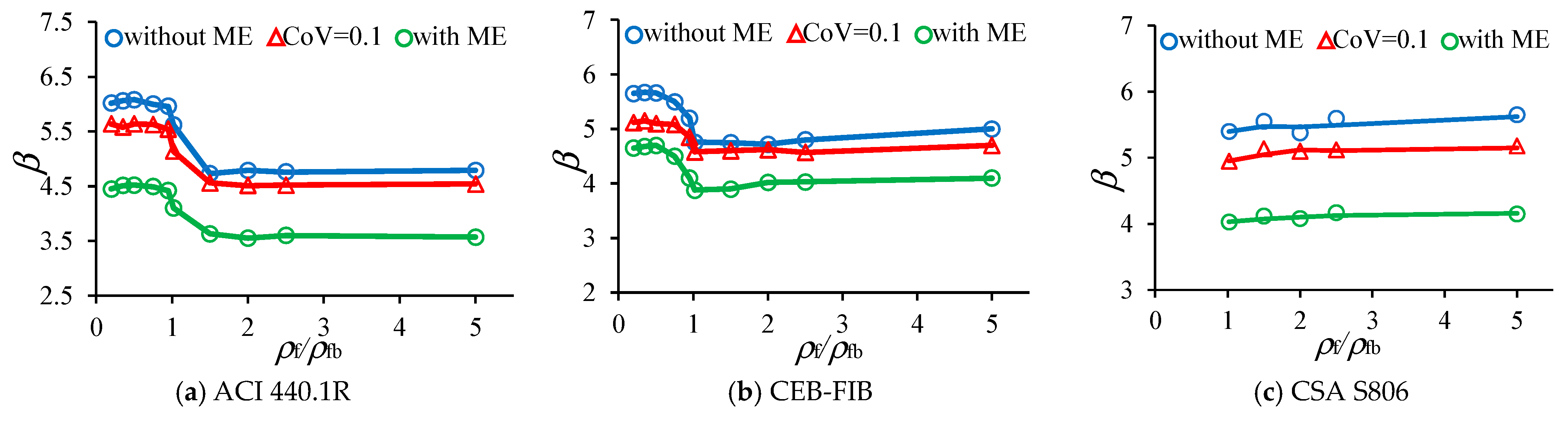 Buildings 15 03373 g018
