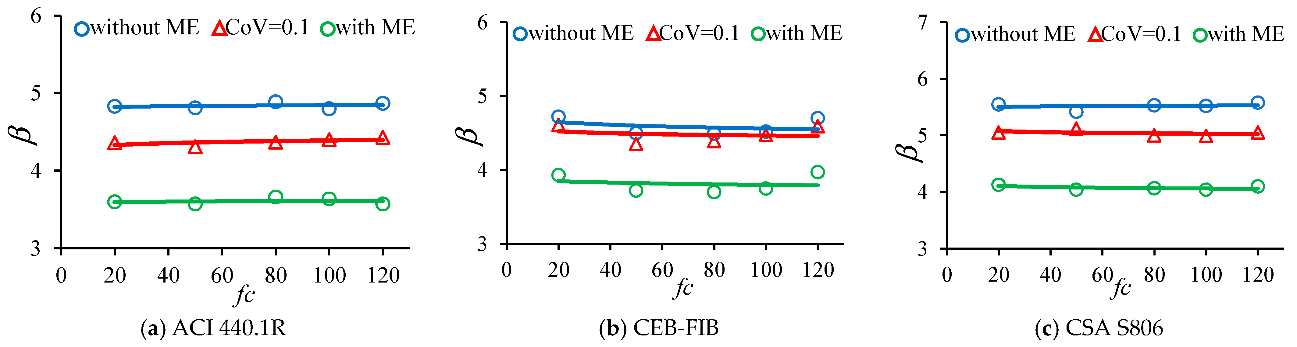 Buildings 15 03373 g019