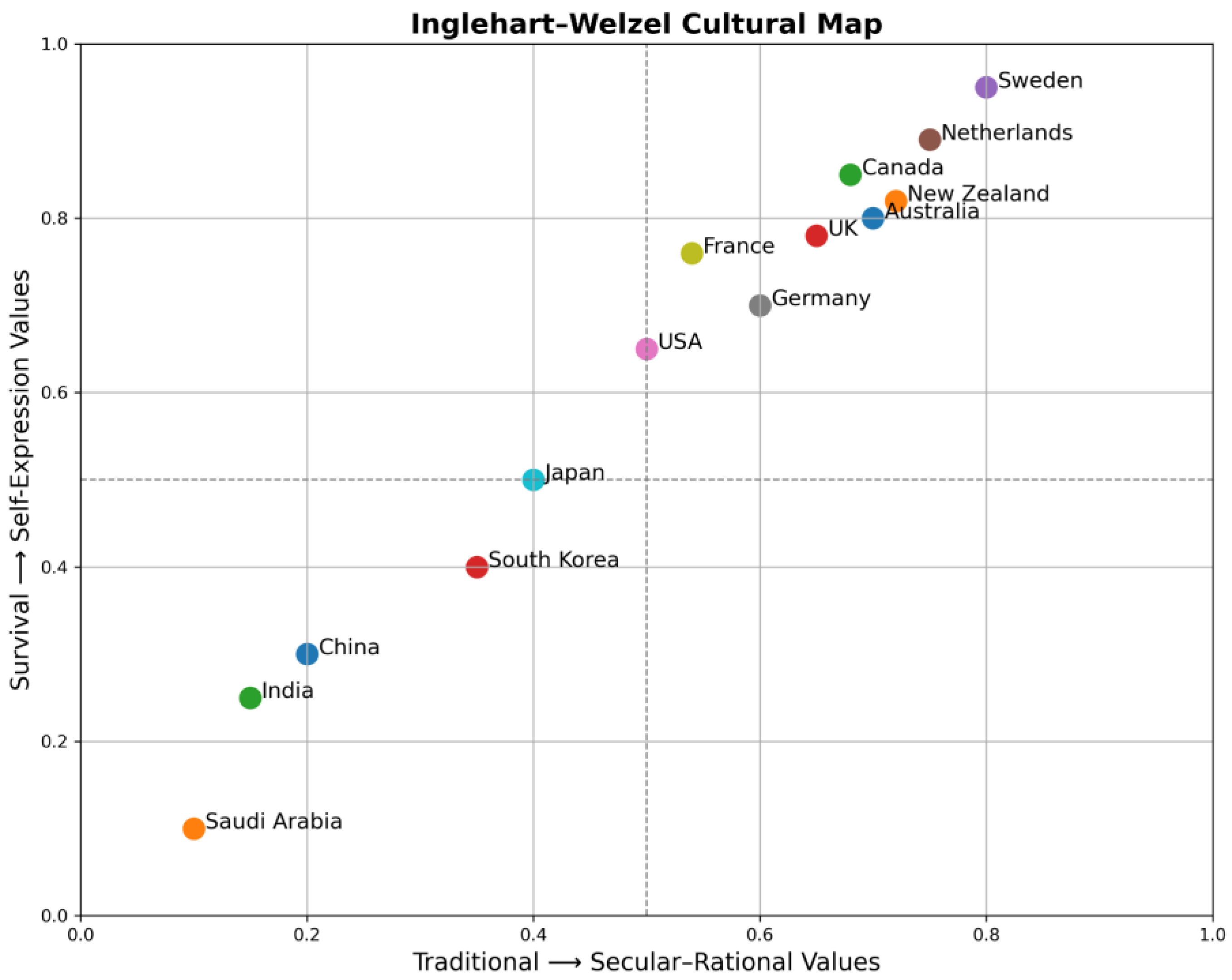 Buildings 15 03374 g002a