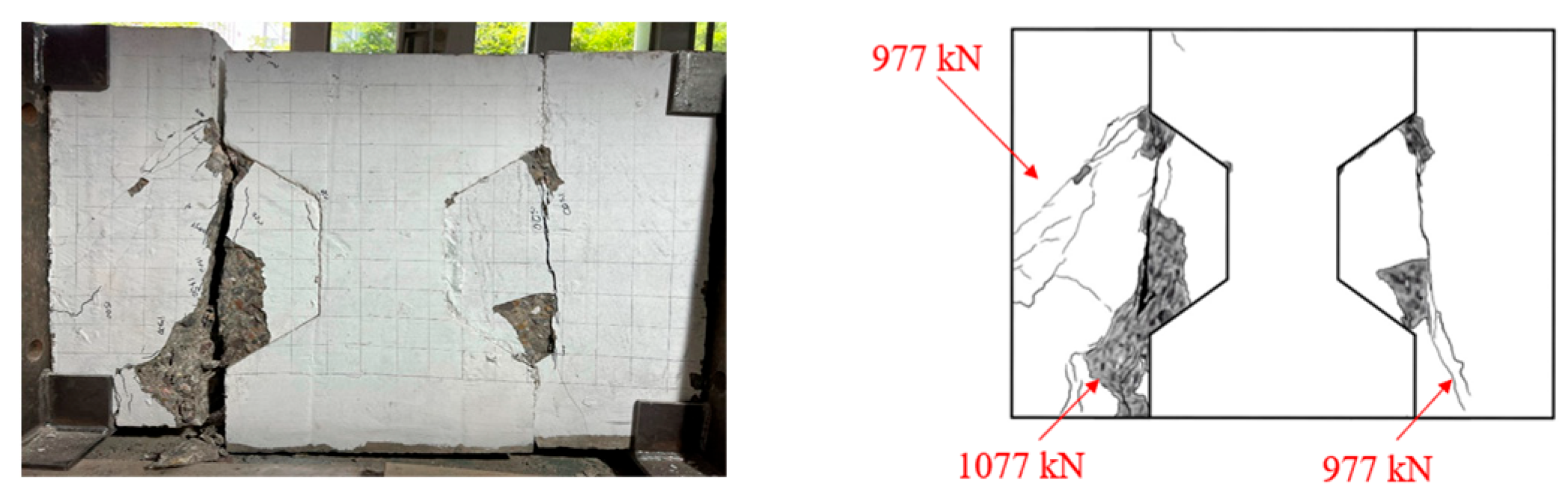 Buildings 15 03375 g006