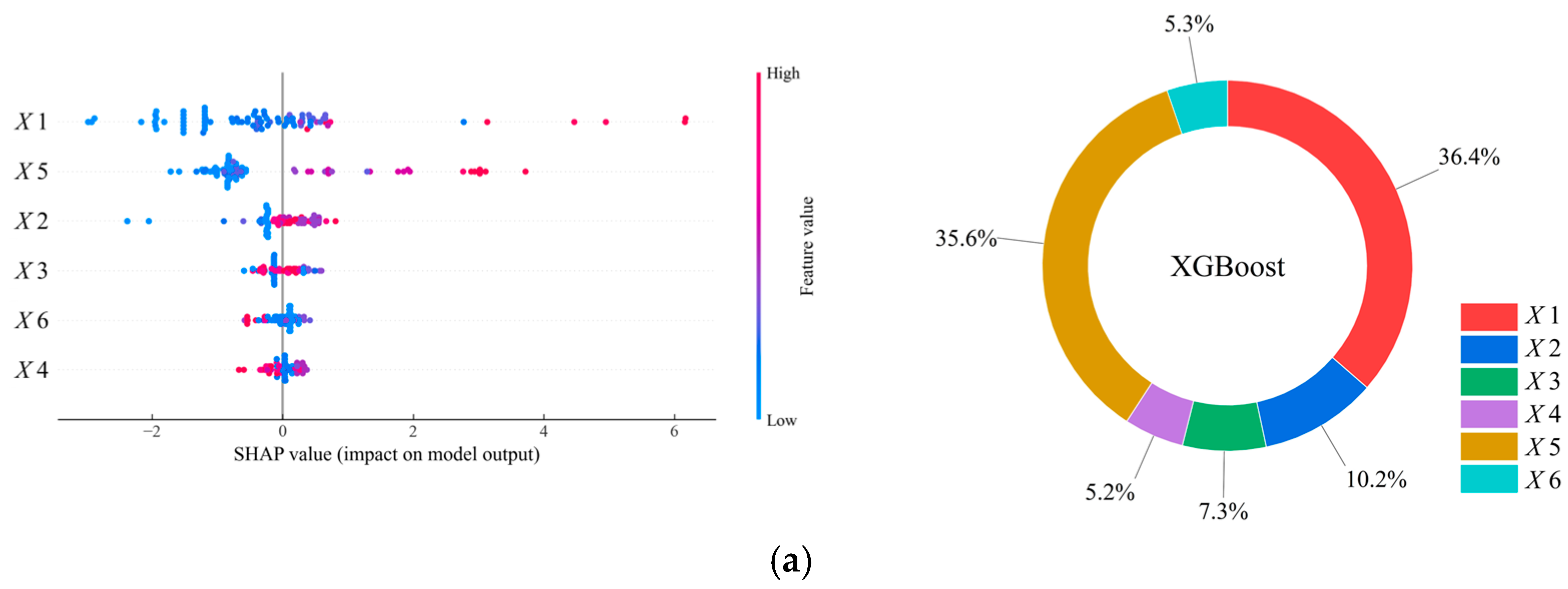 Buildings 15 03375 g021a