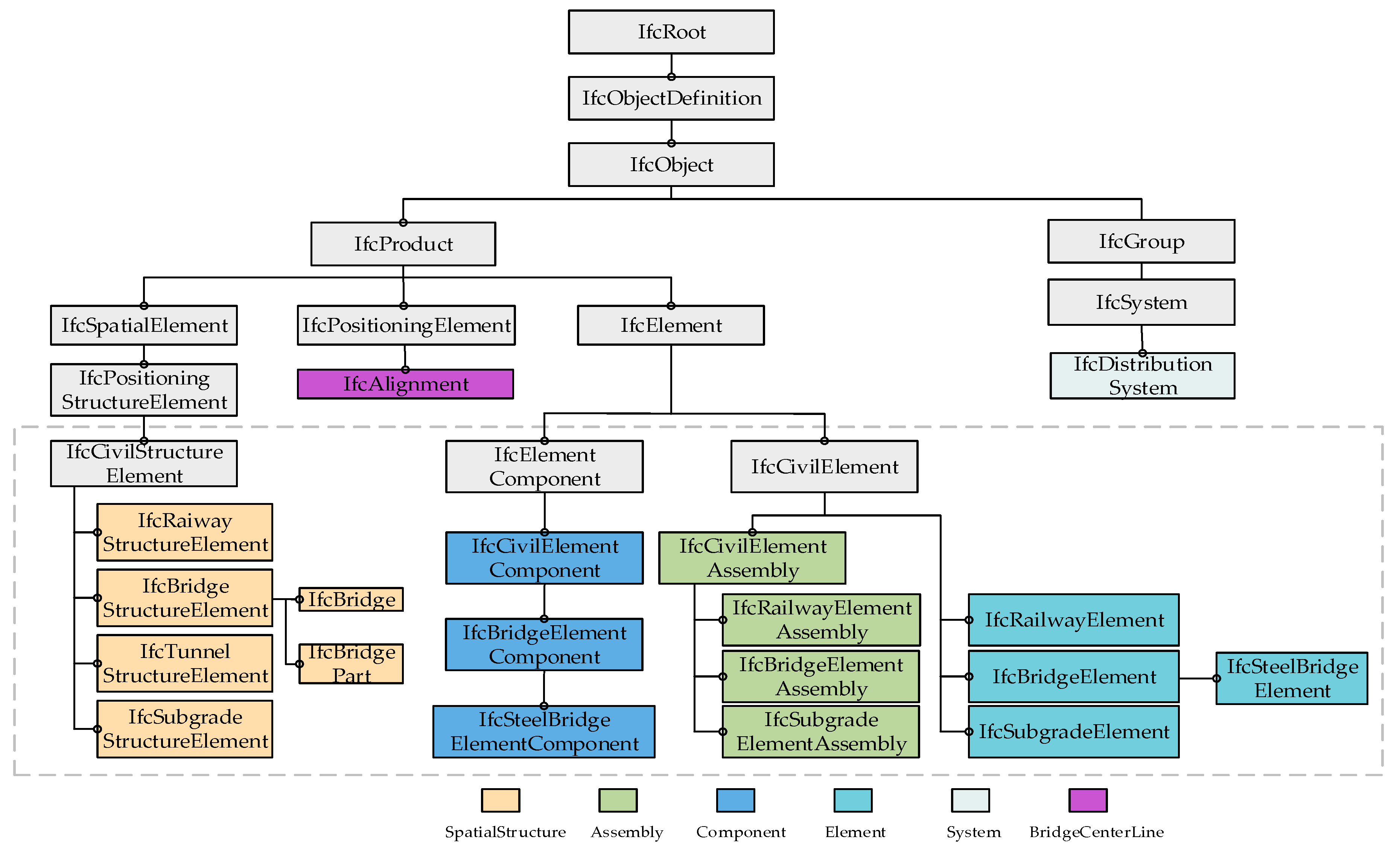 Buildings 15 03376 g003 Buildings 15 03376 g003