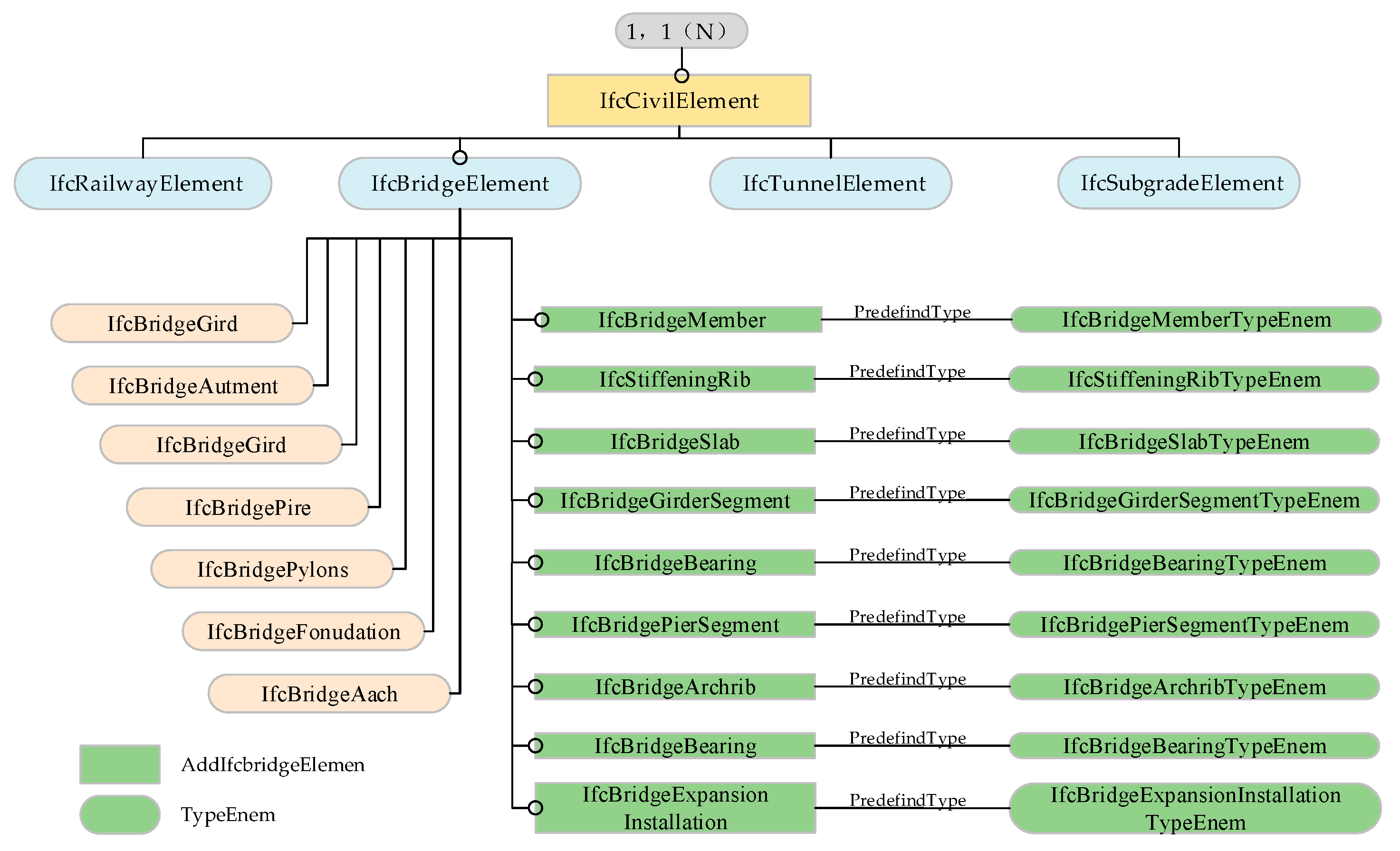 Buildings 15 03376 g006 Buildings 15 03376 g006