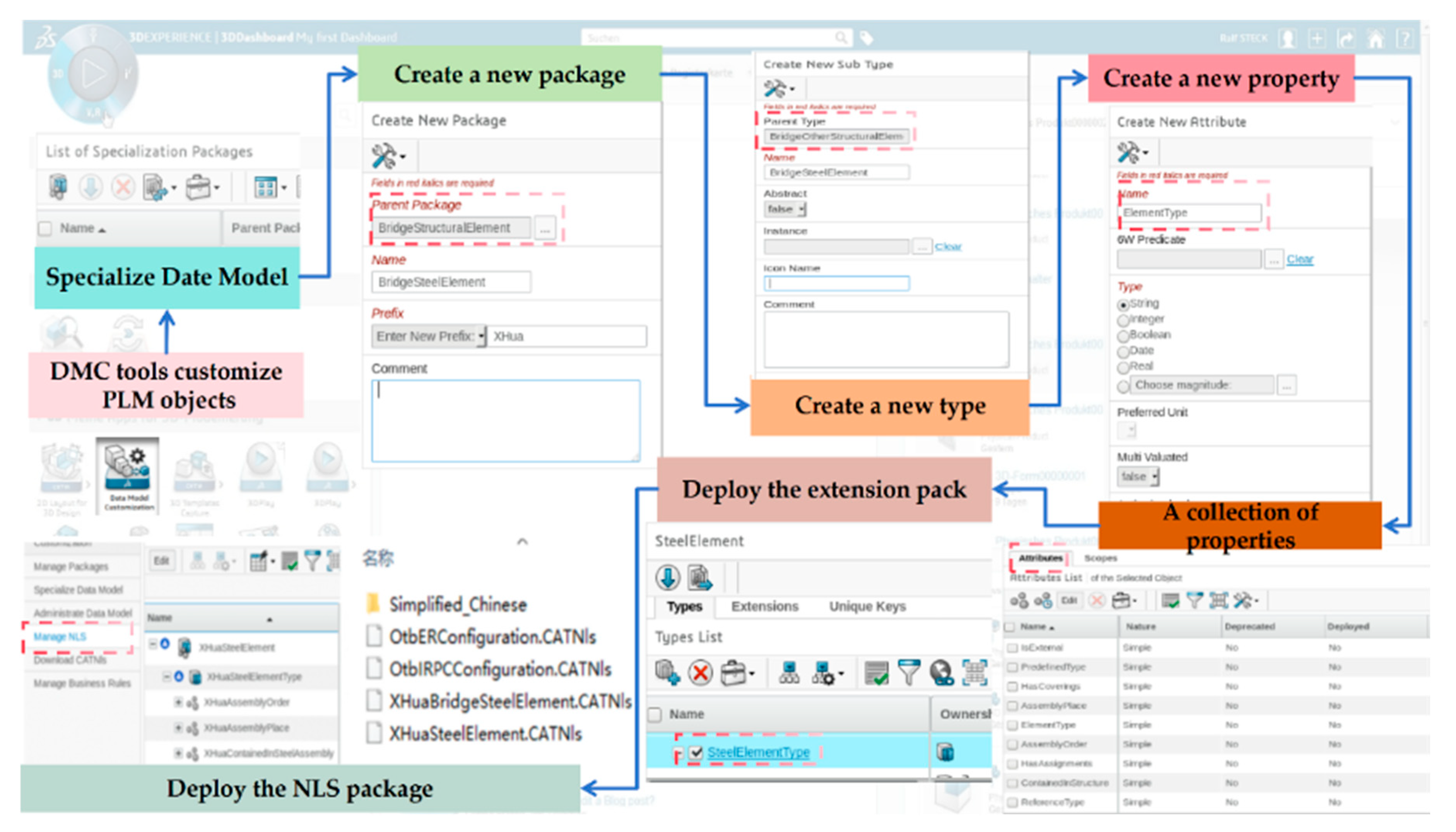 Buildings 15 03376 g010 Buildings 15 03376 g010