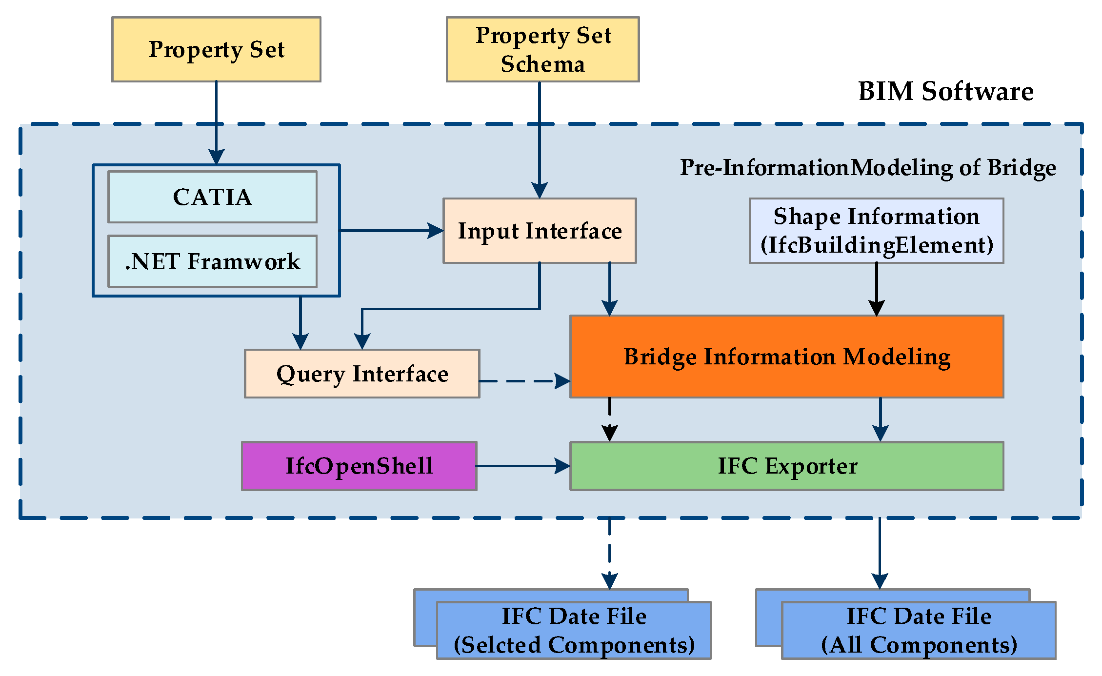 Buildings 15 03376 g011 Buildings 15 03376 g011