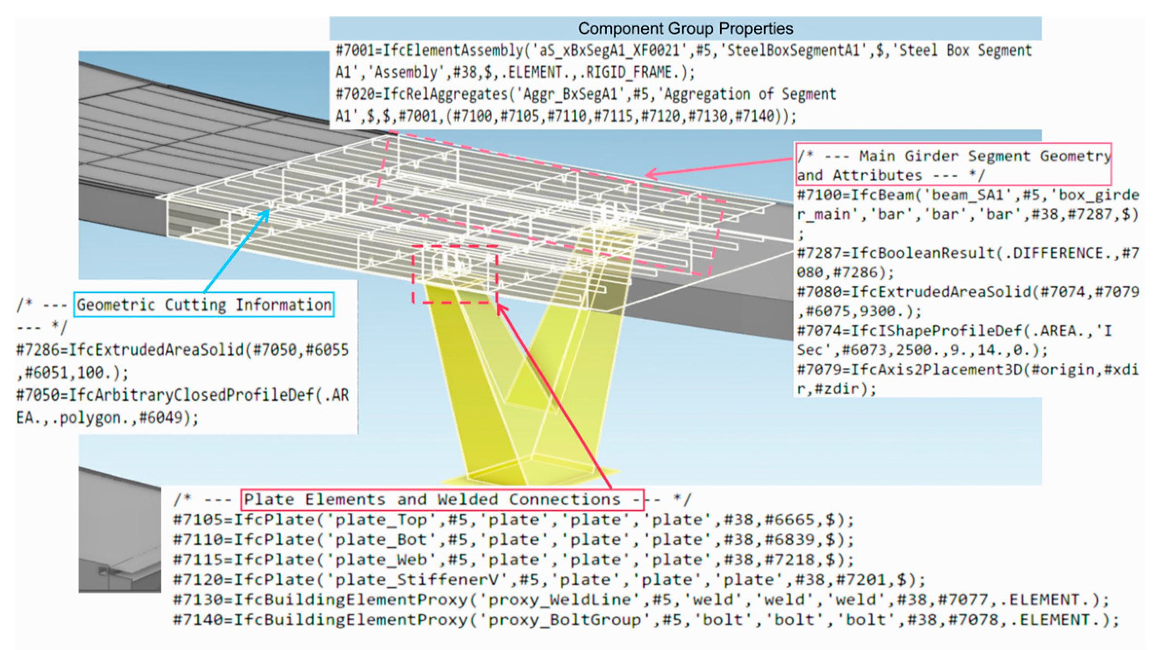 Buildings 15 03376 g019 Buildings 15 03376 g019