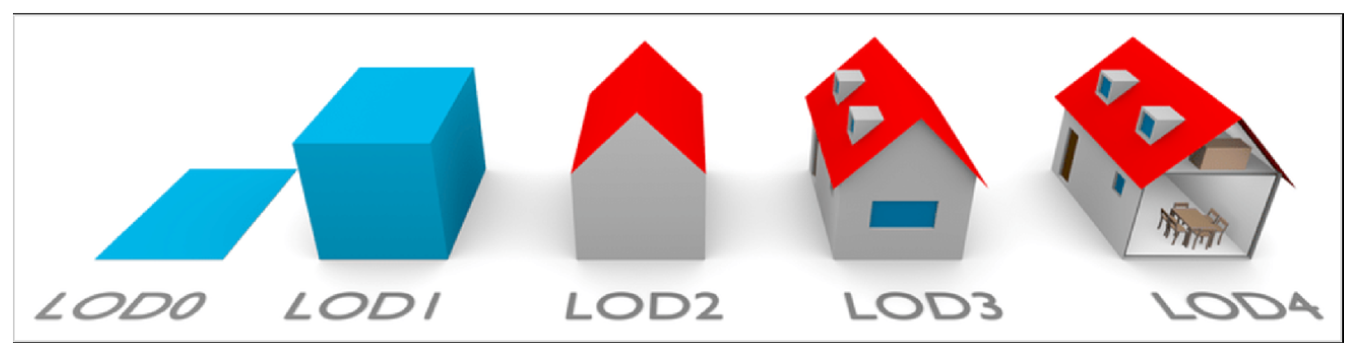 Buildings 15 03377 g001