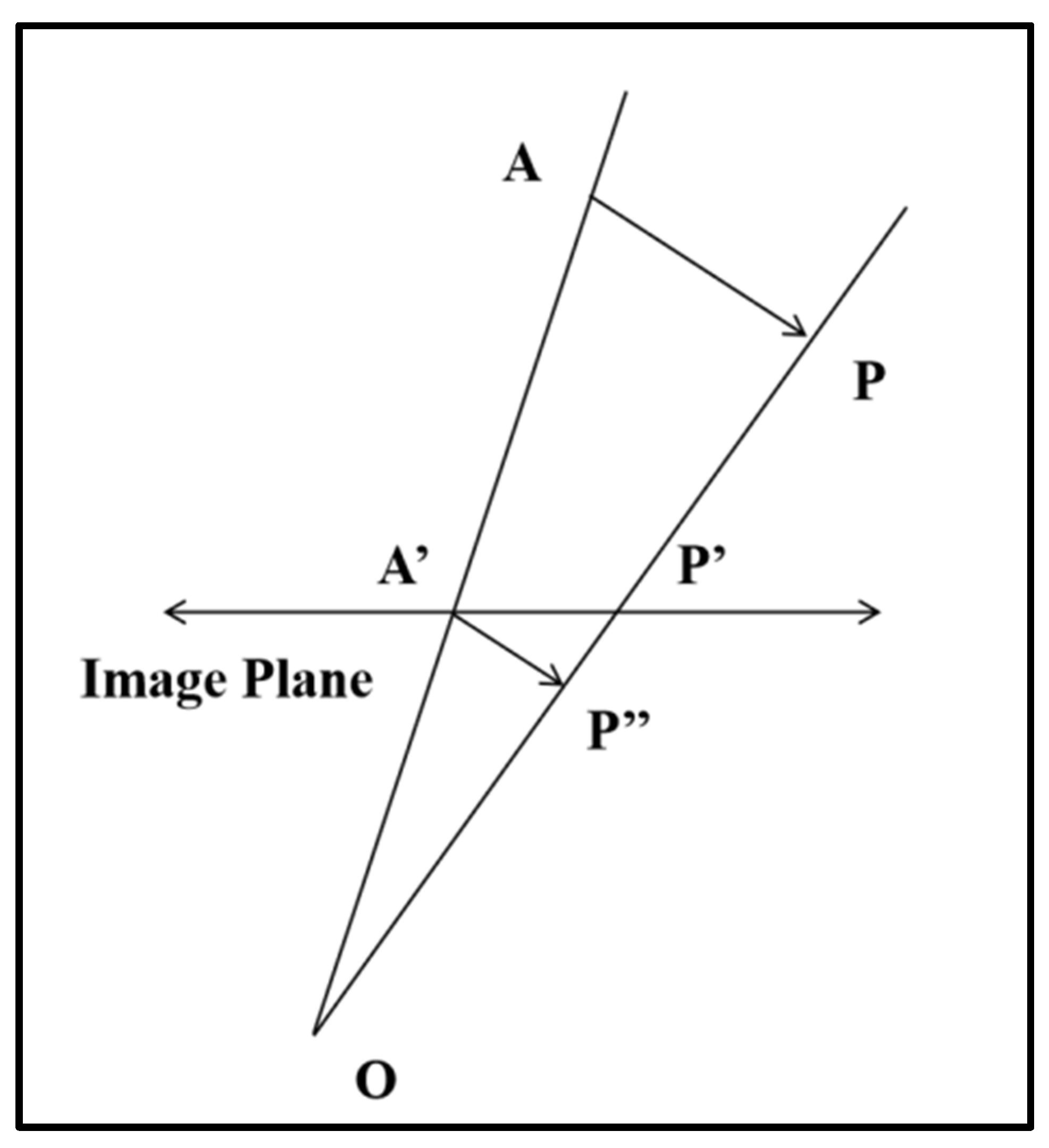 Buildings 15 03377 g005