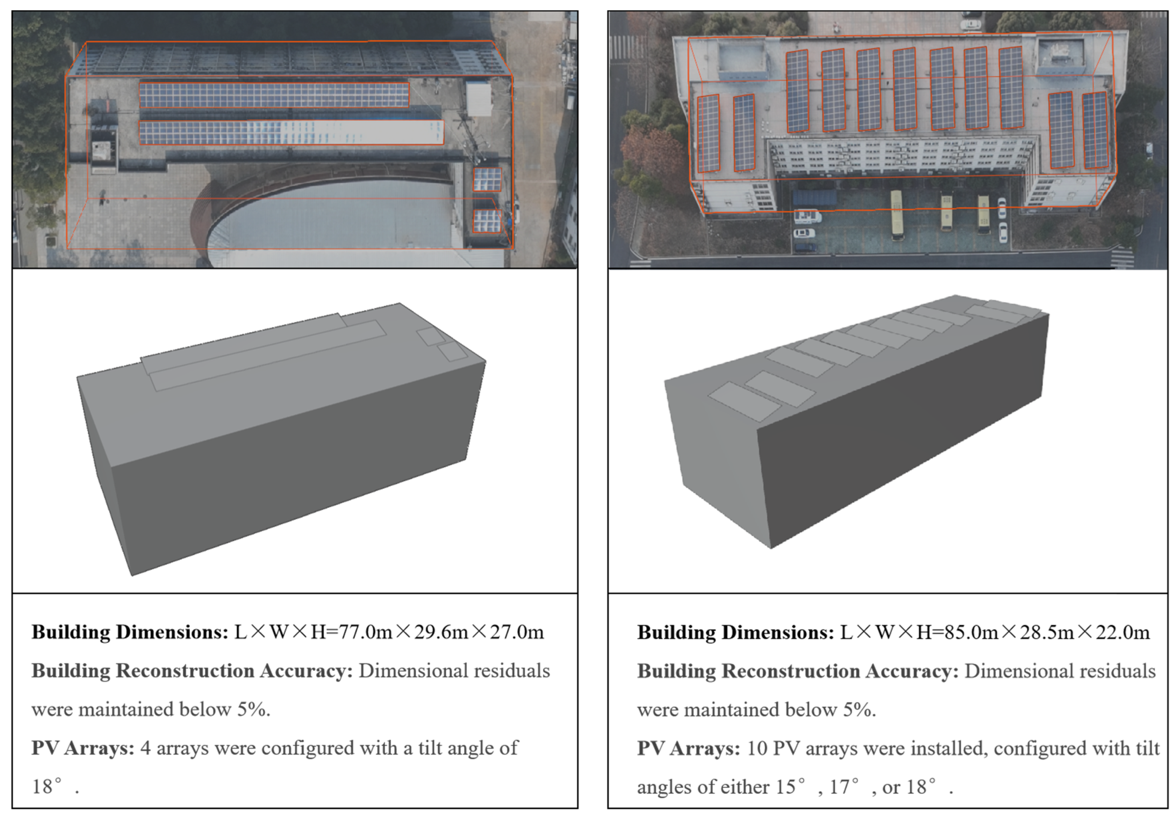 Buildings 15 03377 g006