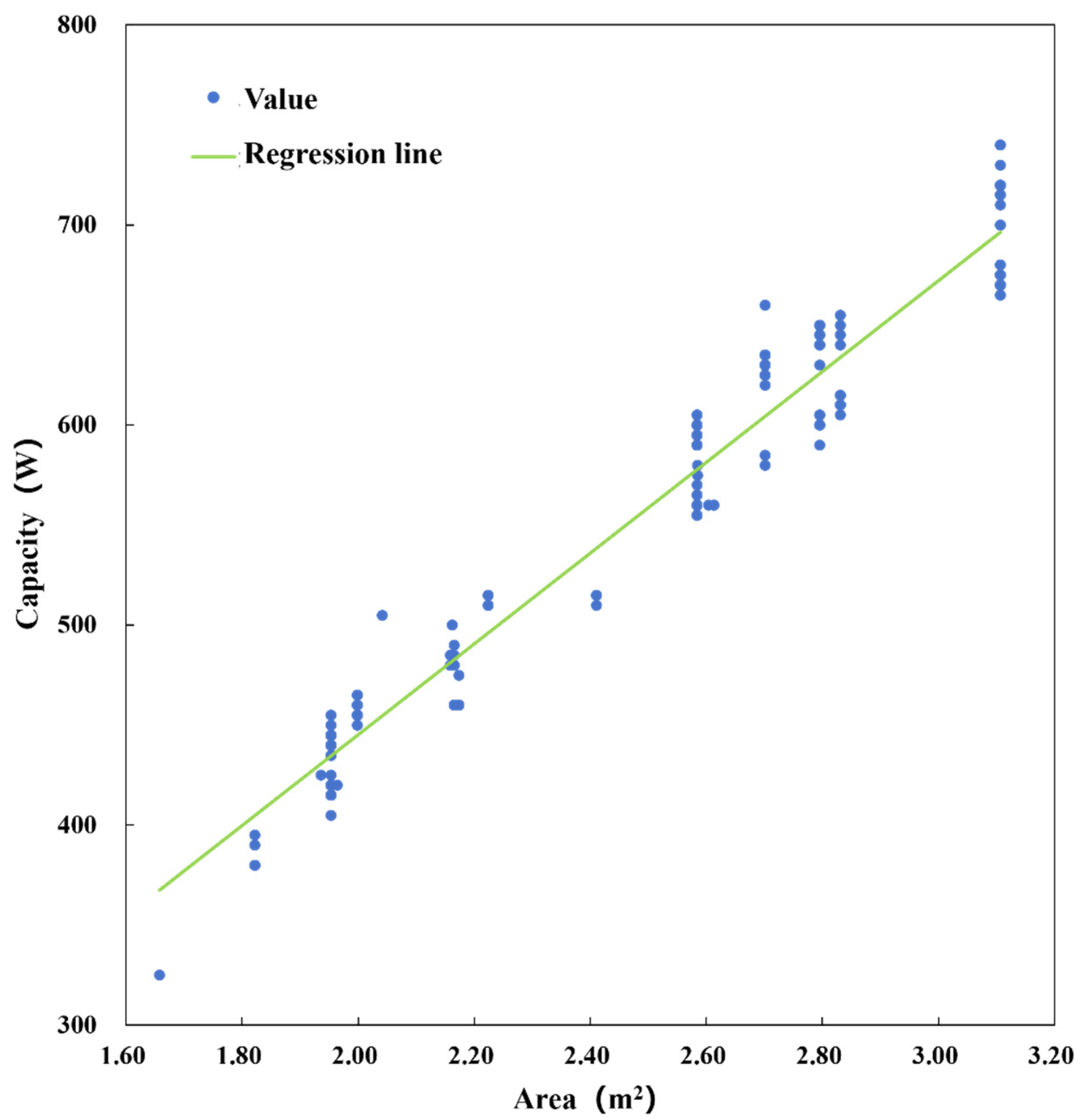 Buildings 15 03377 g011