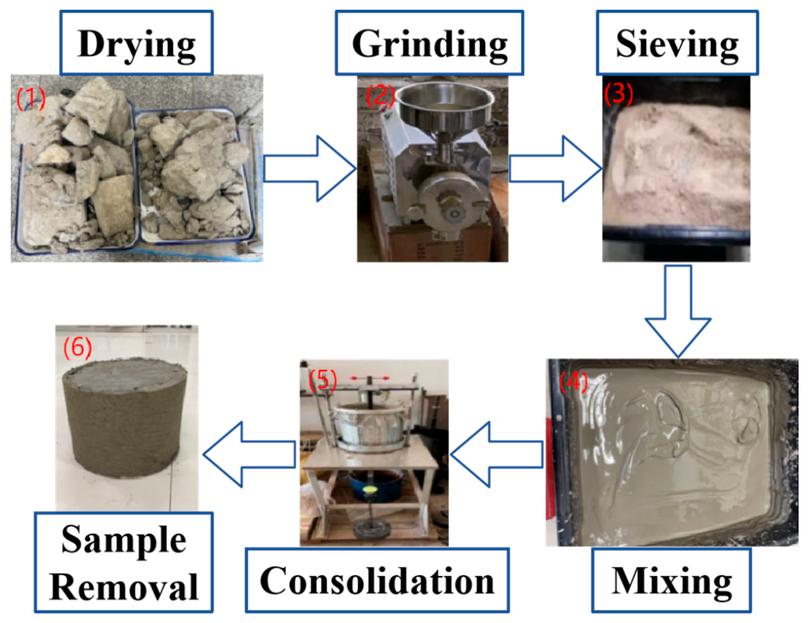 Buildings 15 03378 g004