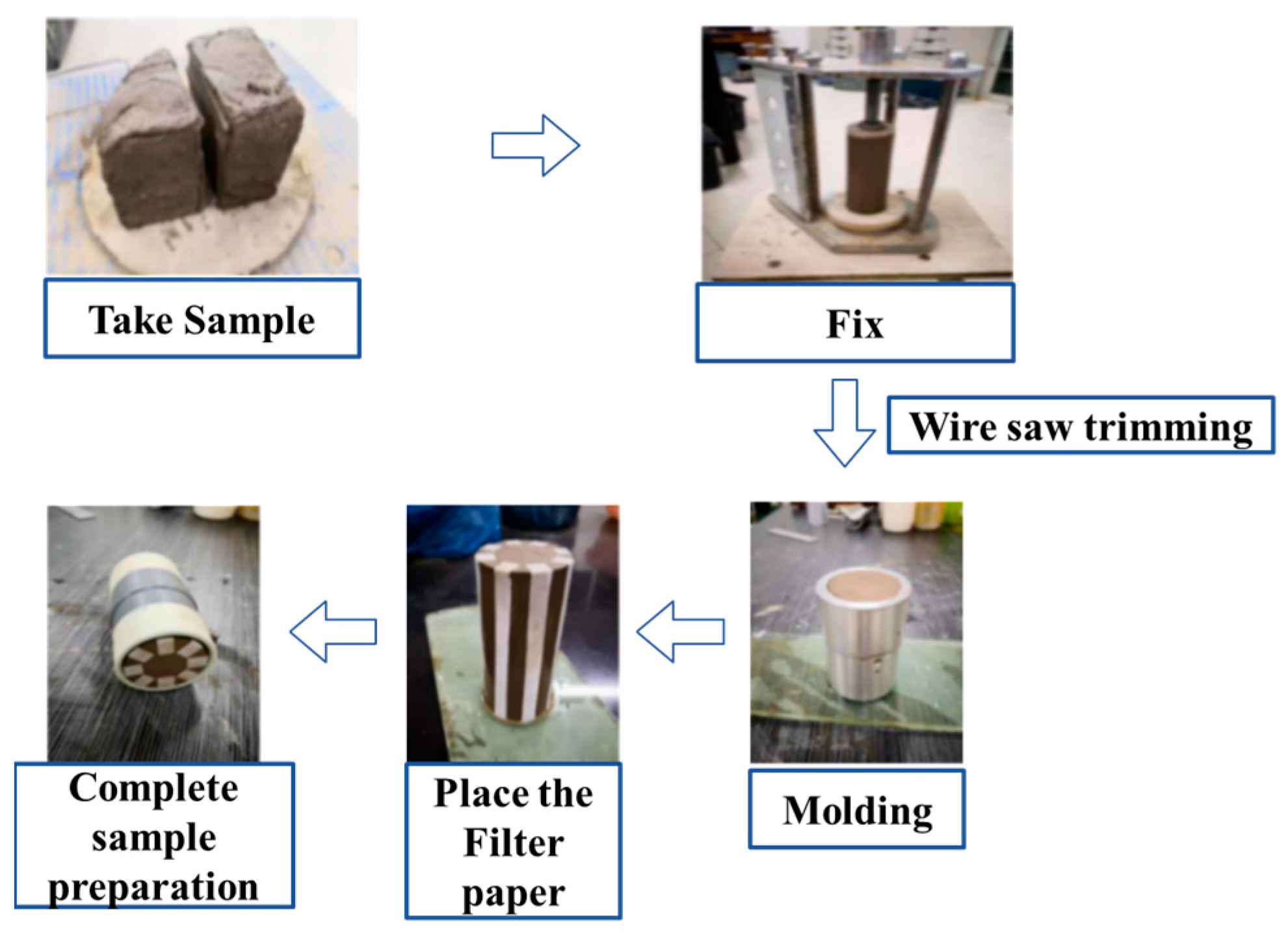 Buildings 15 03378 g006