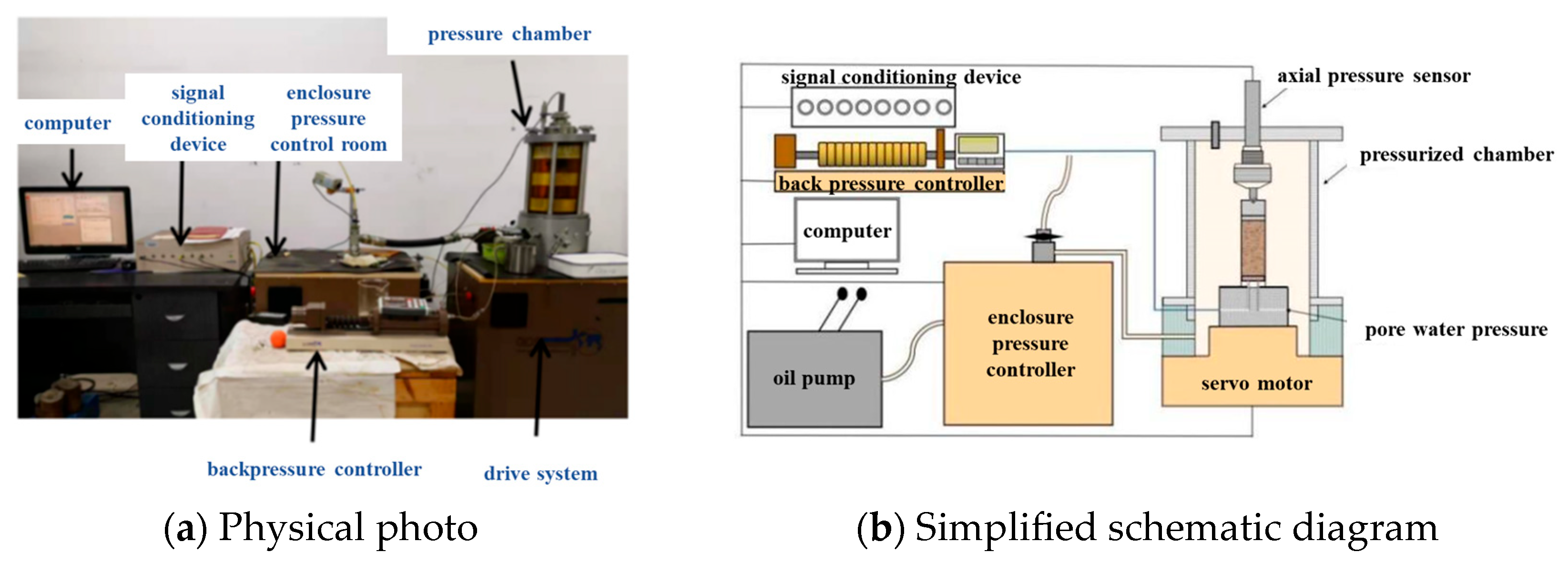Buildings 15 03378 g009