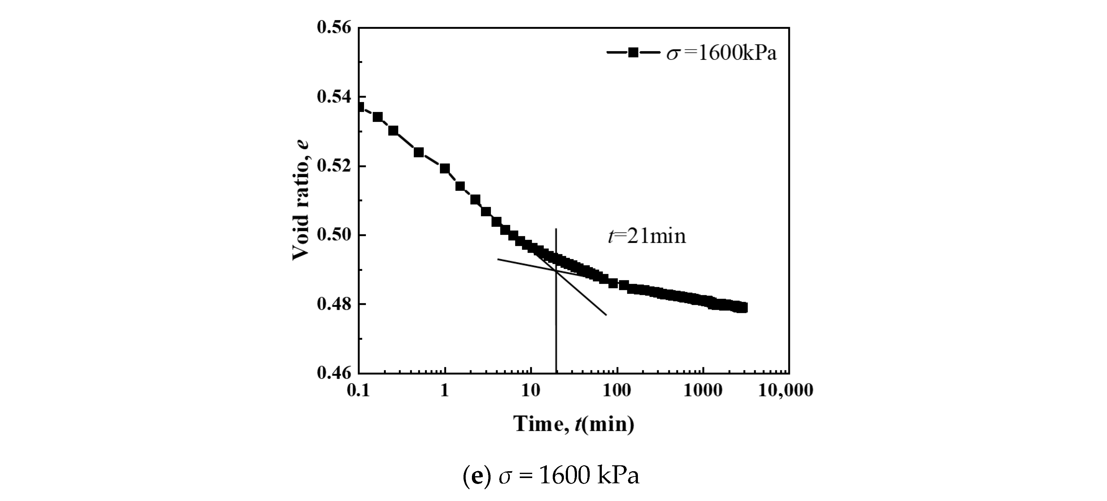 Buildings 15 03378 g012b