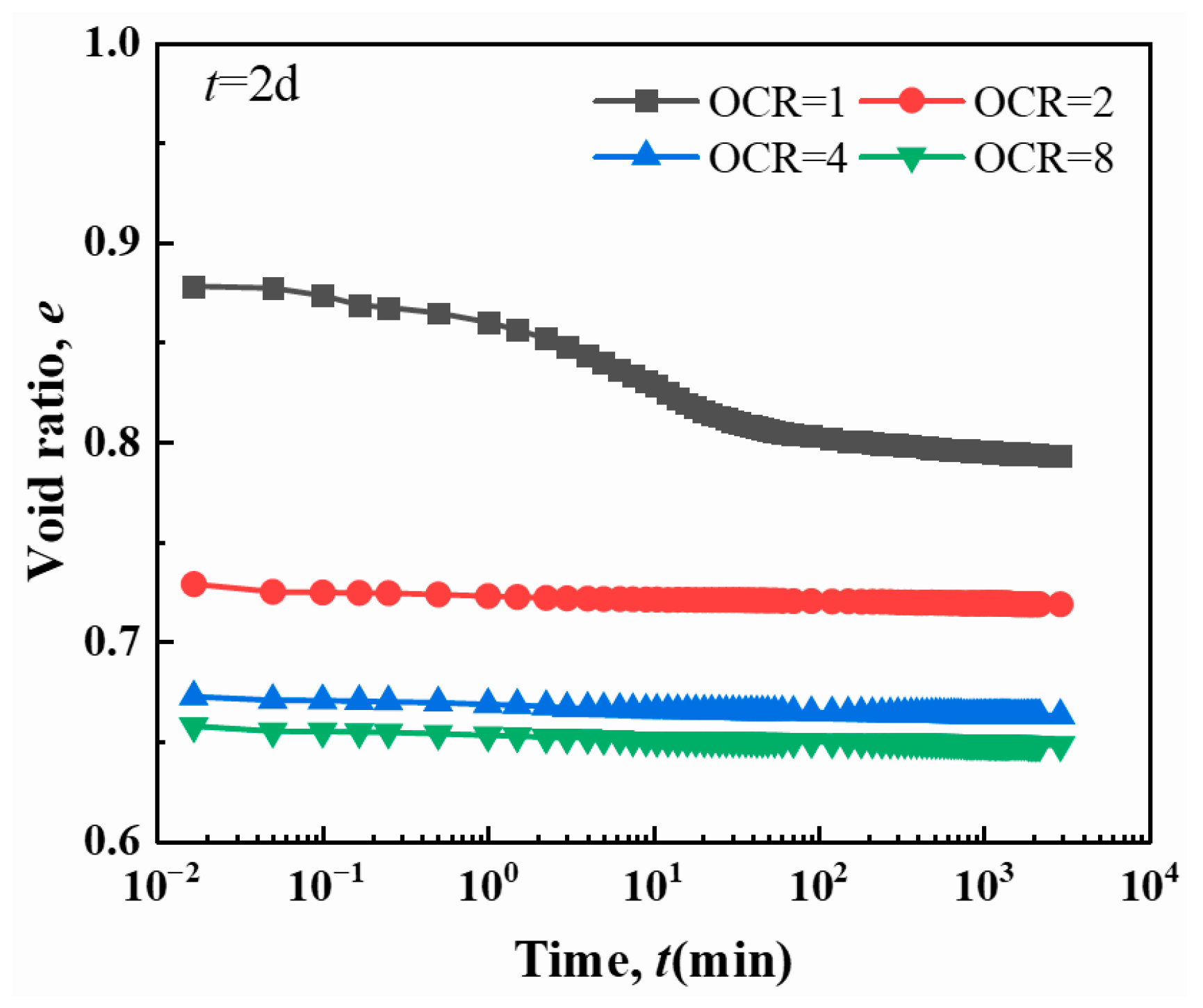 Buildings 15 03378 g015
