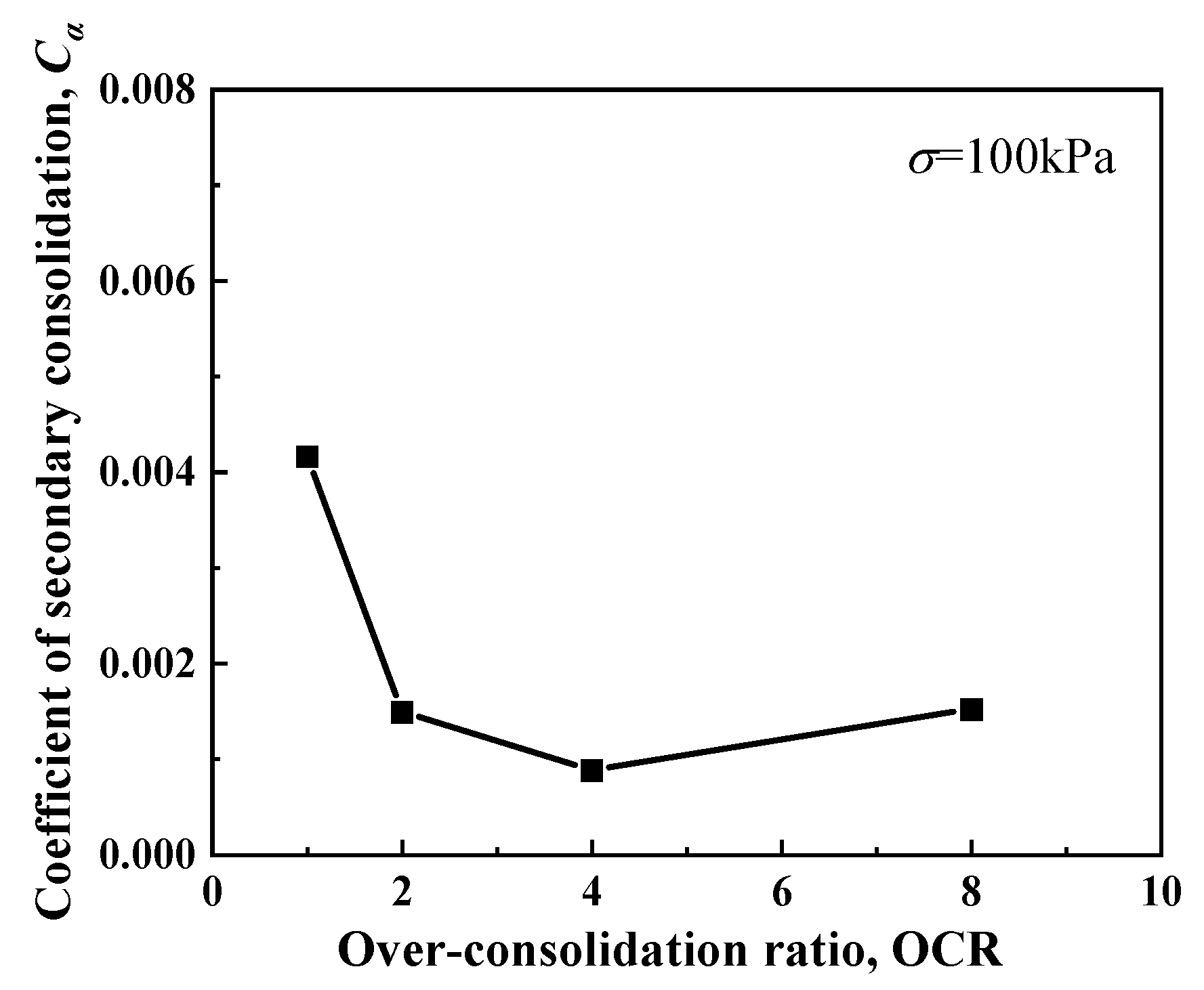 Buildings 15 03378 g017