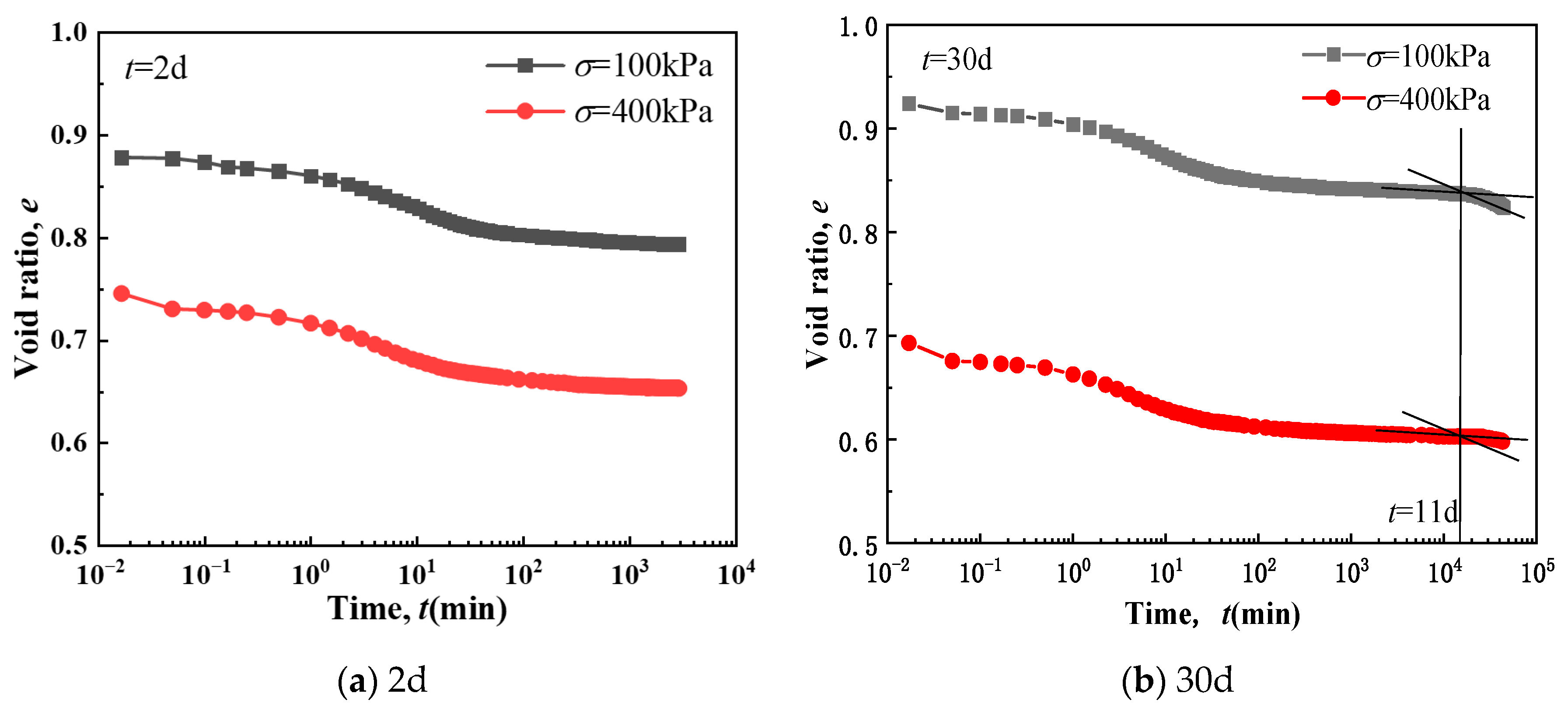 Buildings 15 03378 g018a