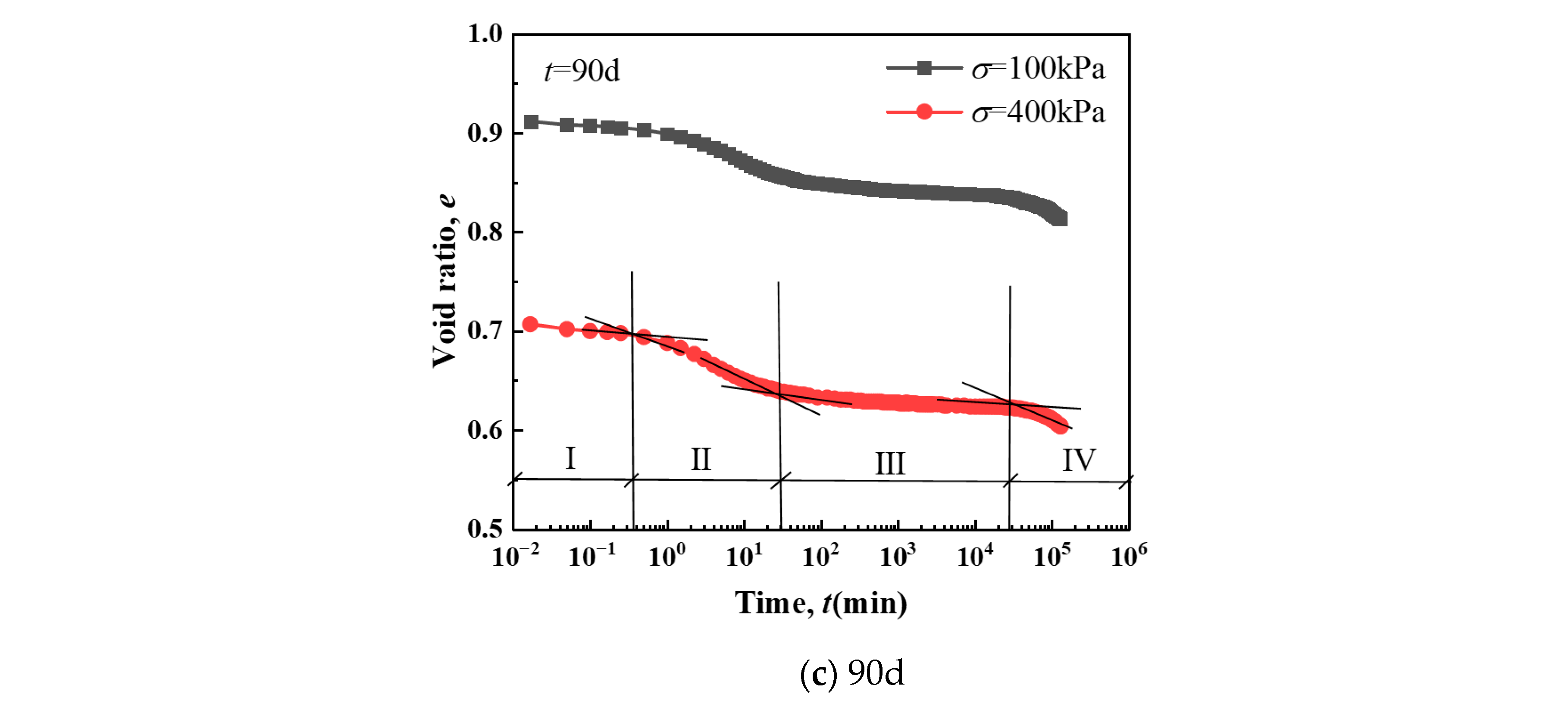 Buildings 15 03378 g018b
