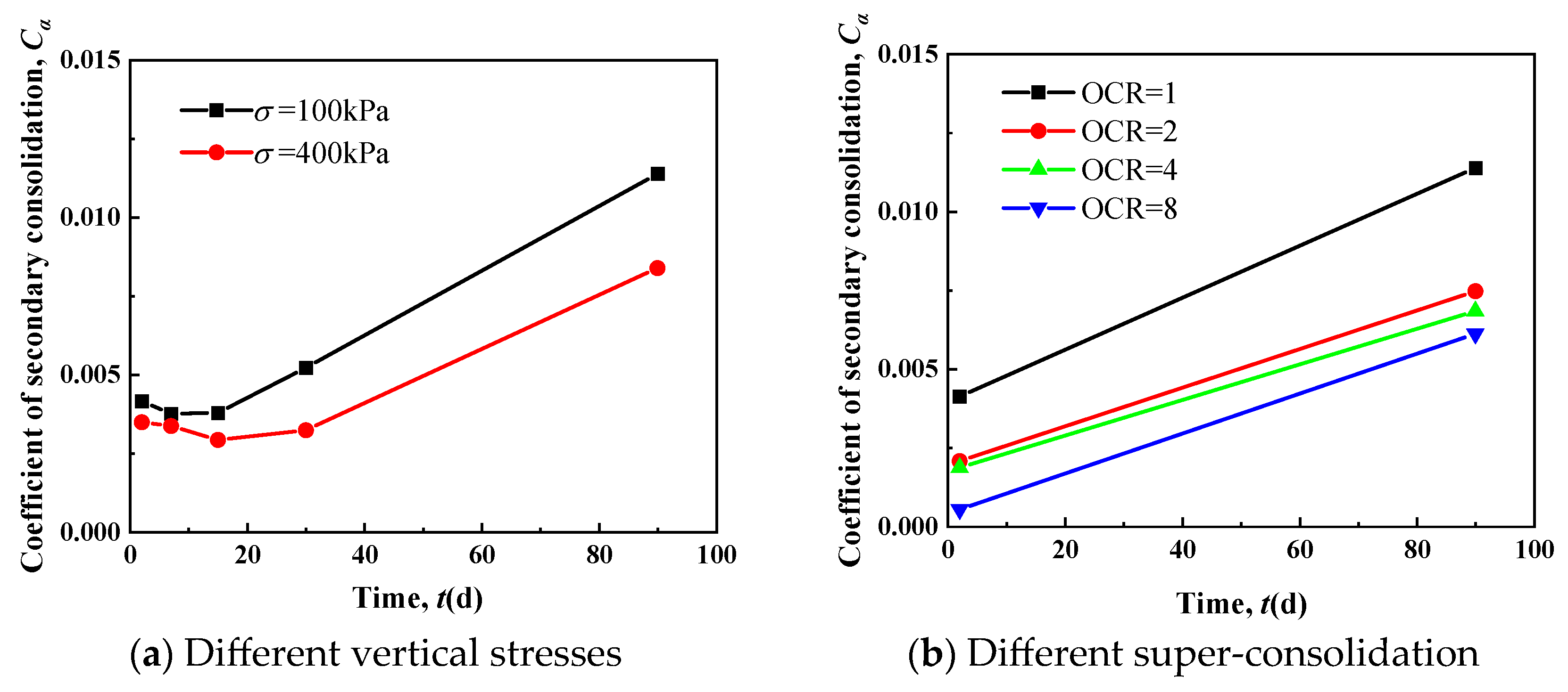 Buildings 15 03378 g020
