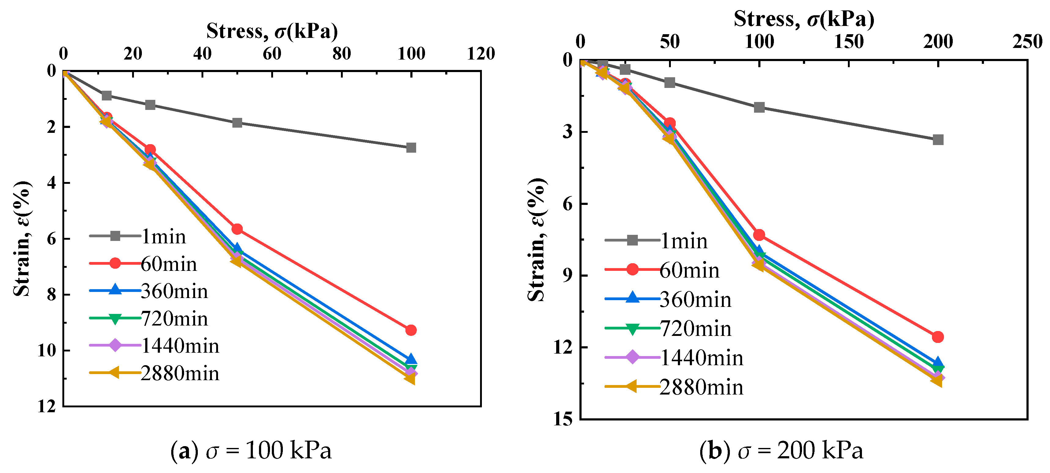 Buildings 15 03378 g021a