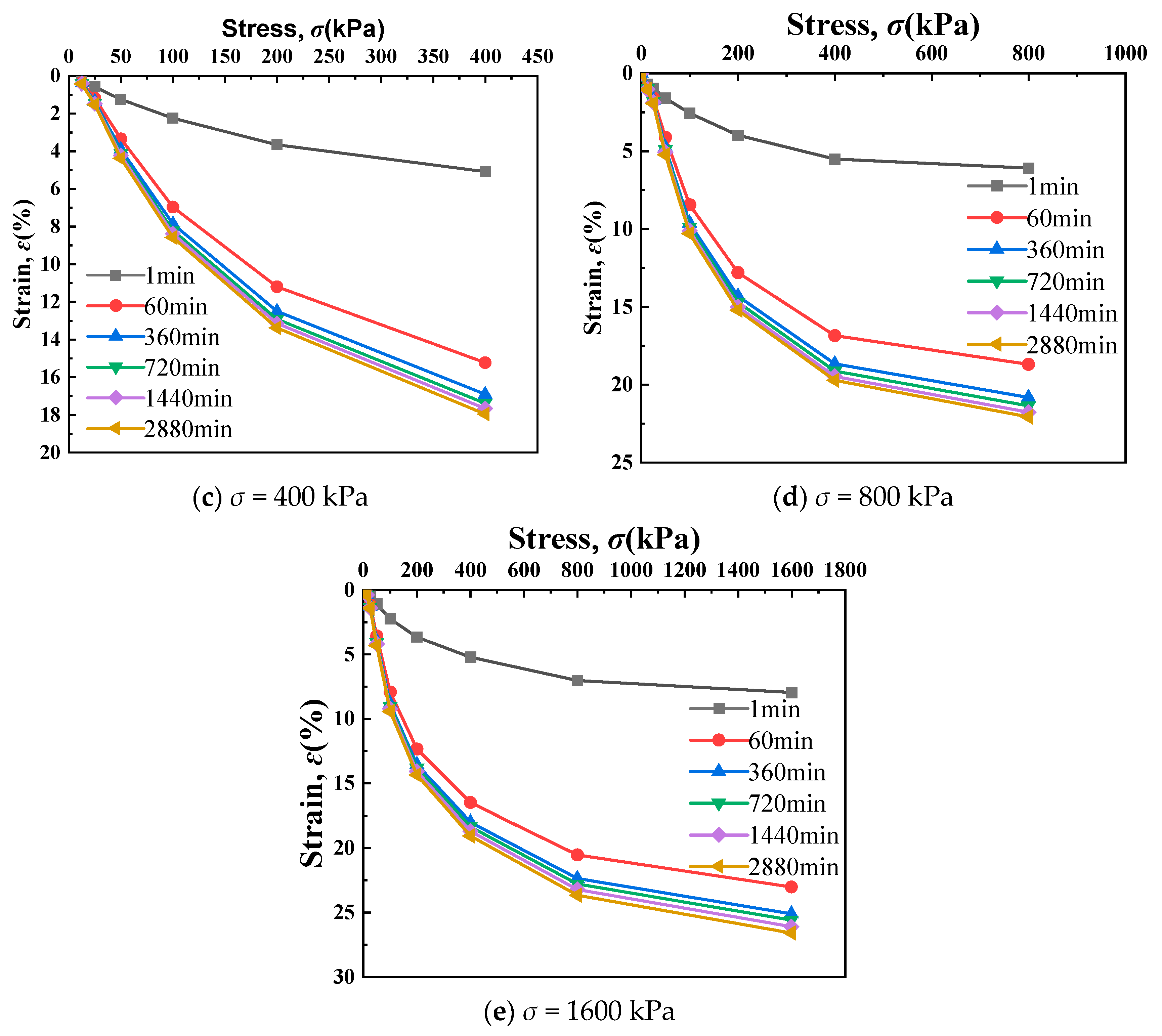 Buildings 15 03378 g021b