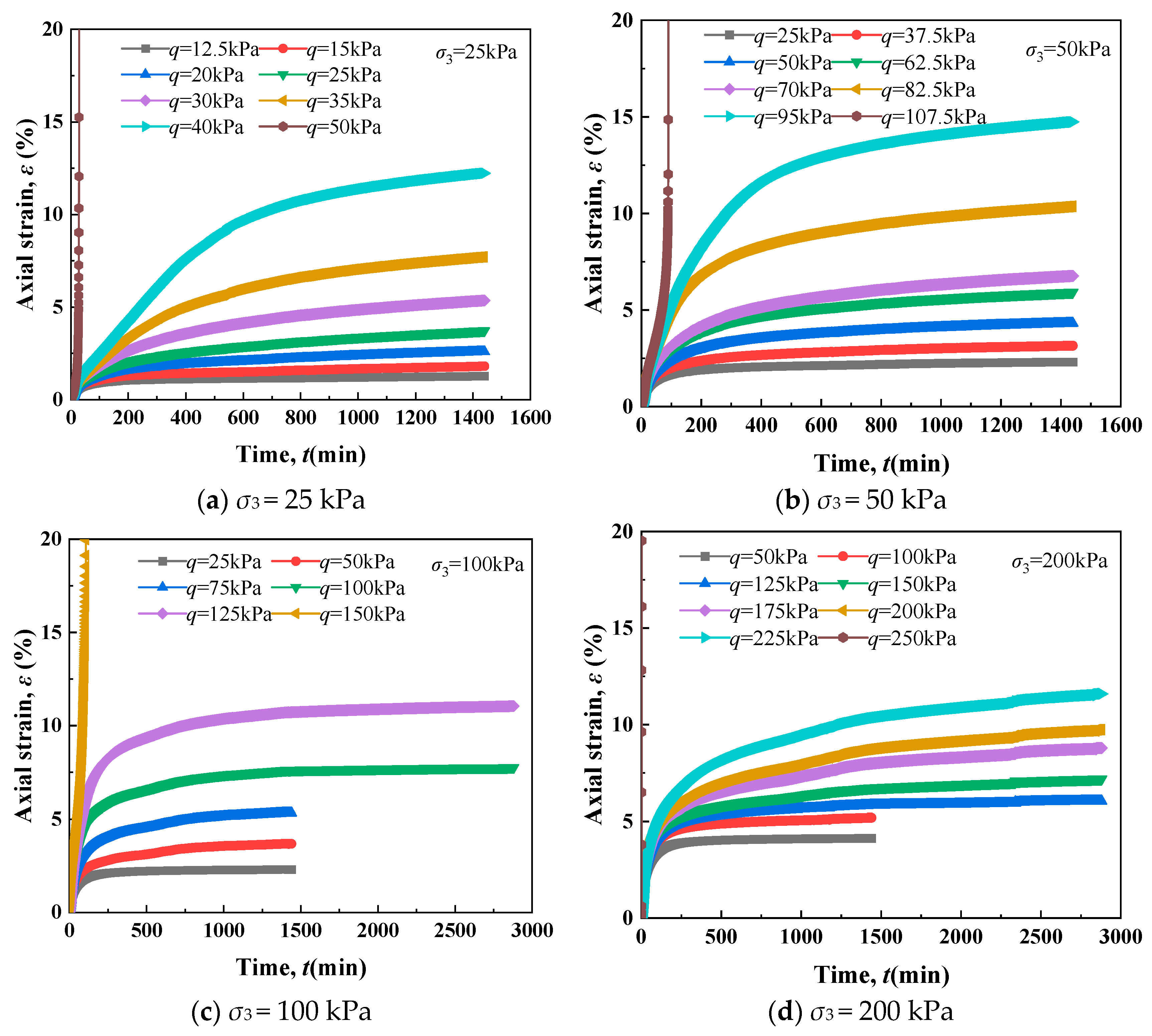 Buildings 15 03378 g022