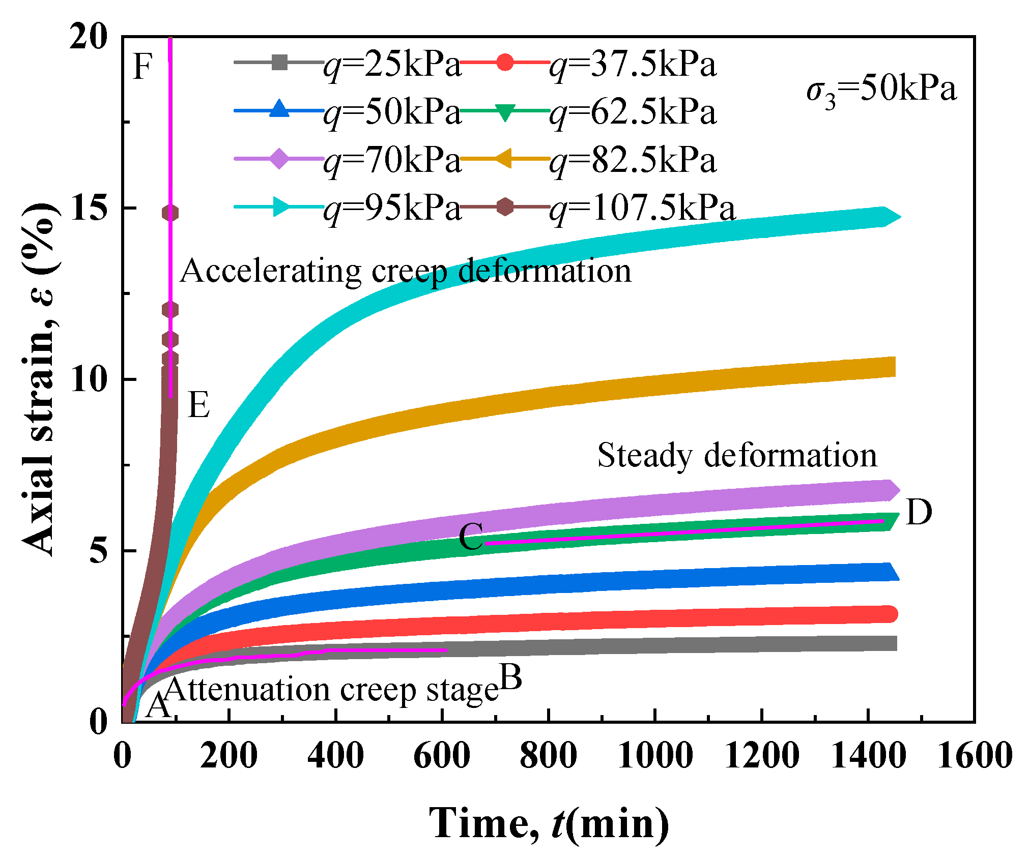 Buildings 15 03378 g023