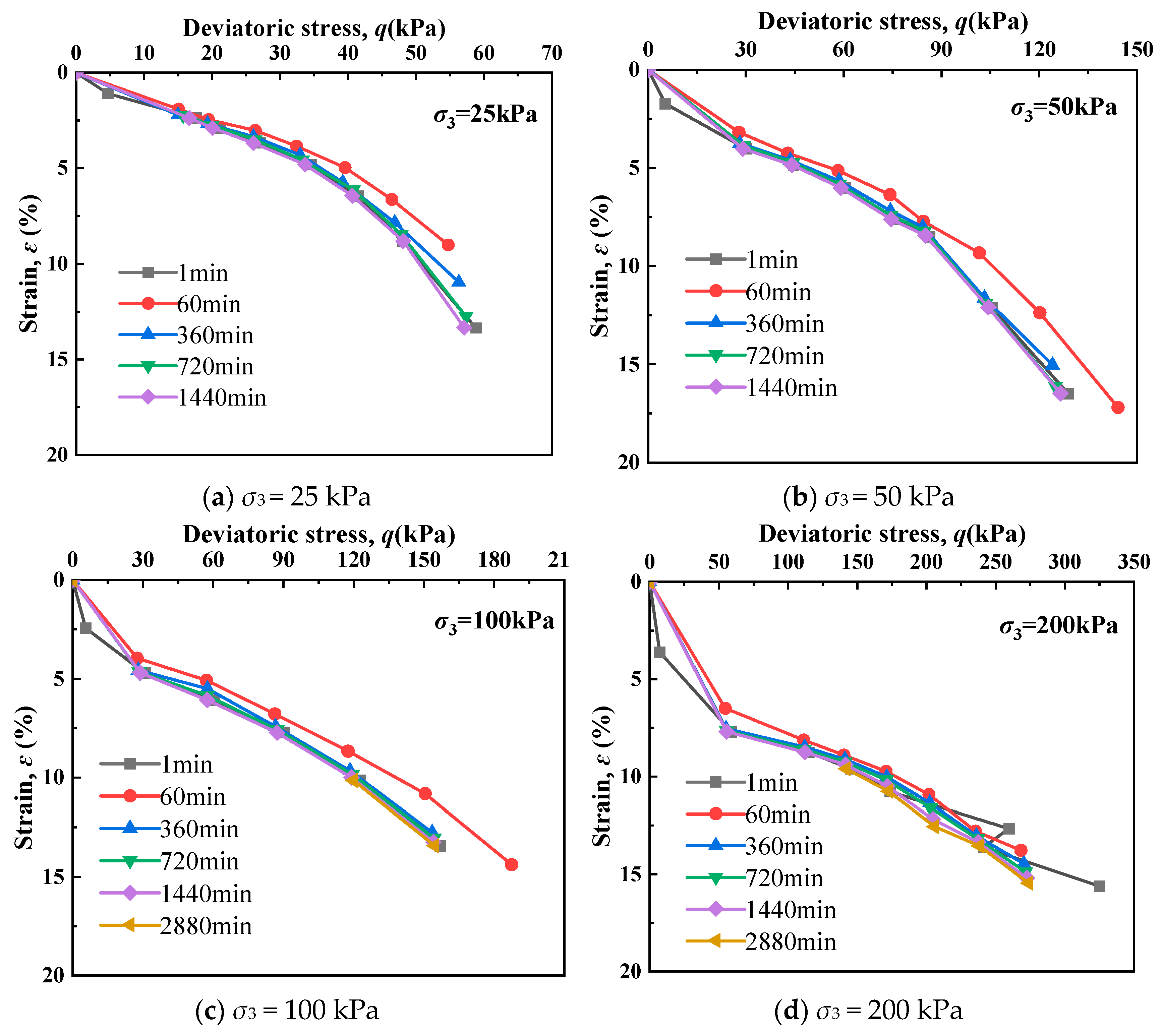 Buildings 15 03378 g024