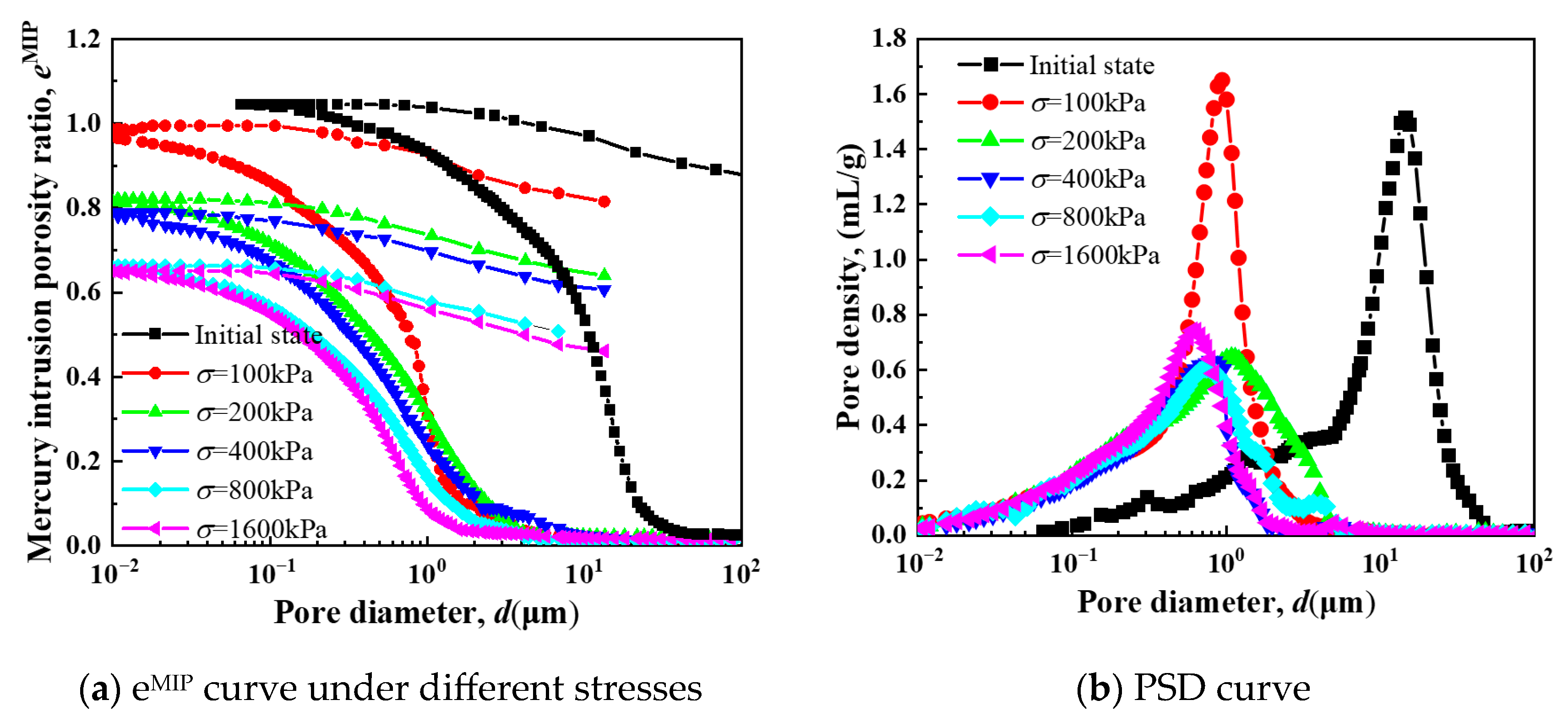 Buildings 15 03378 g025
