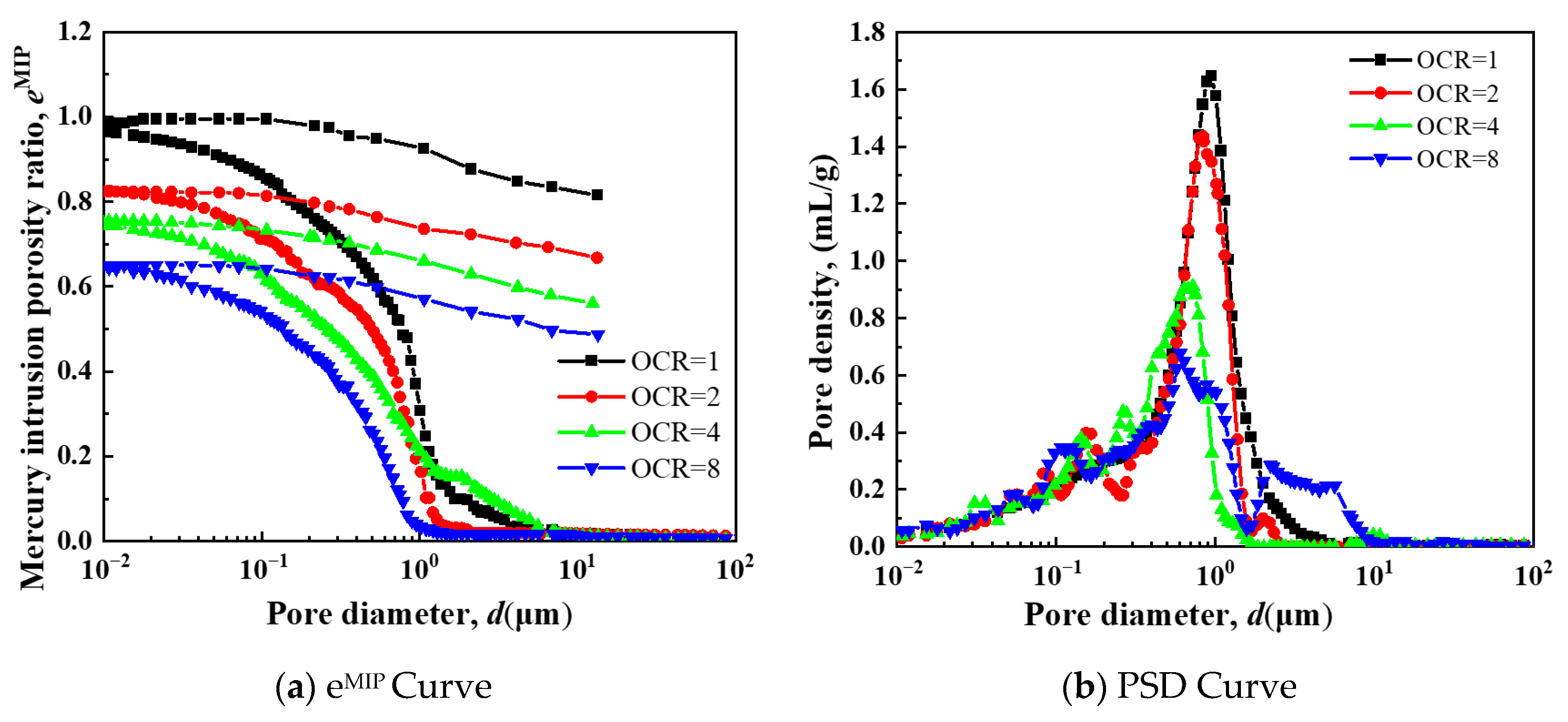 Buildings 15 03378 g027