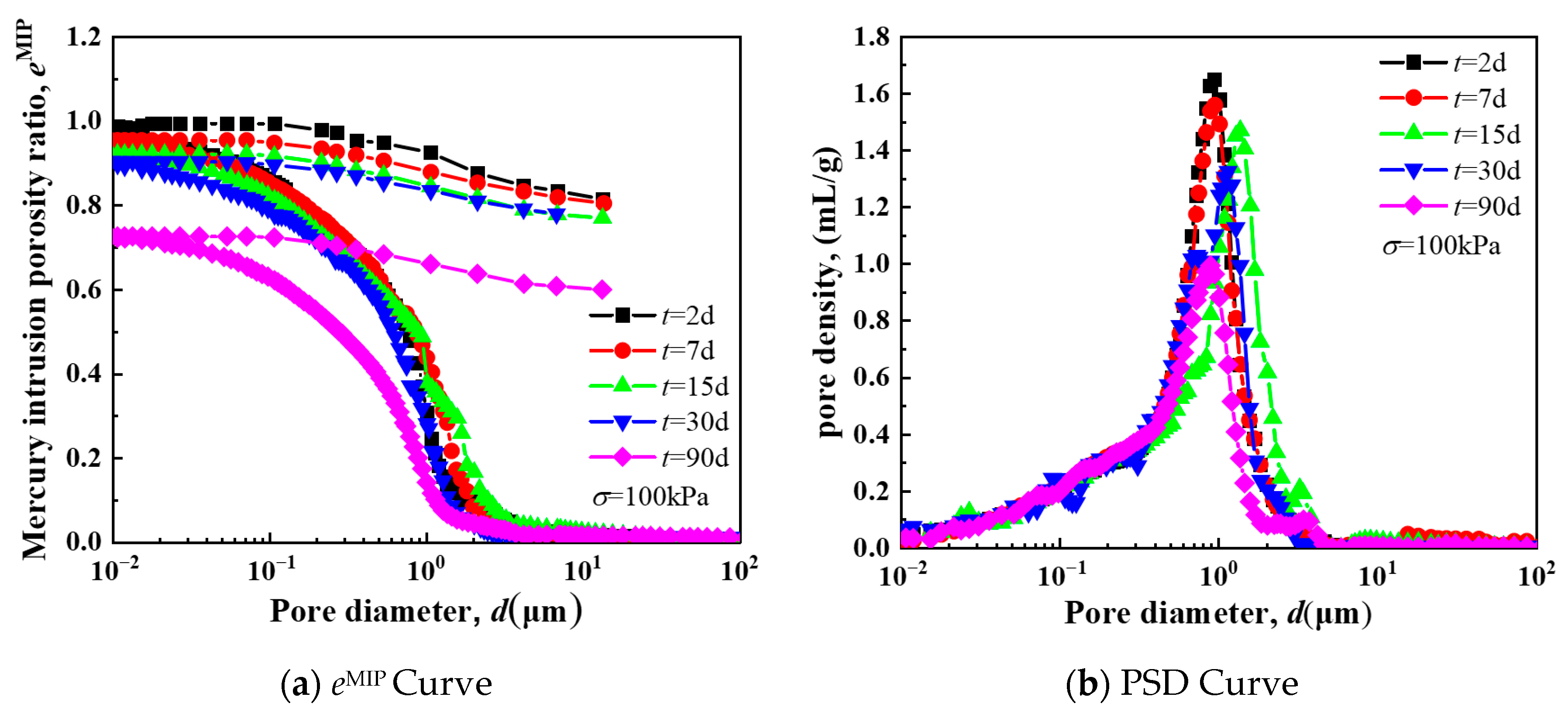 Buildings 15 03378 g029