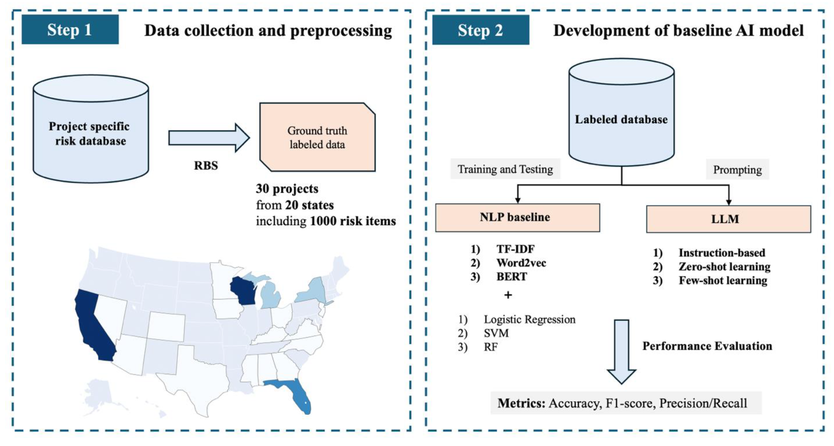 Buildings 15 03379 g001