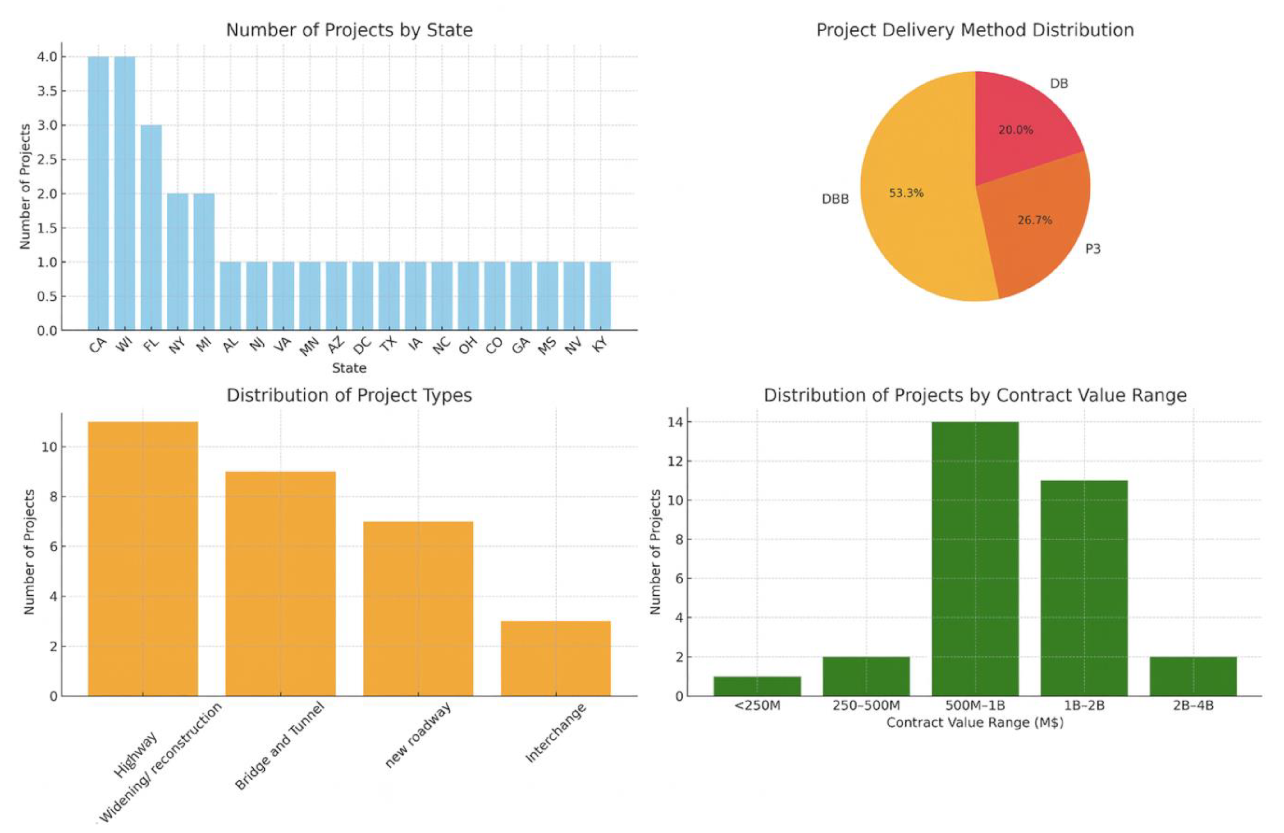 Buildings 15 03379 g002