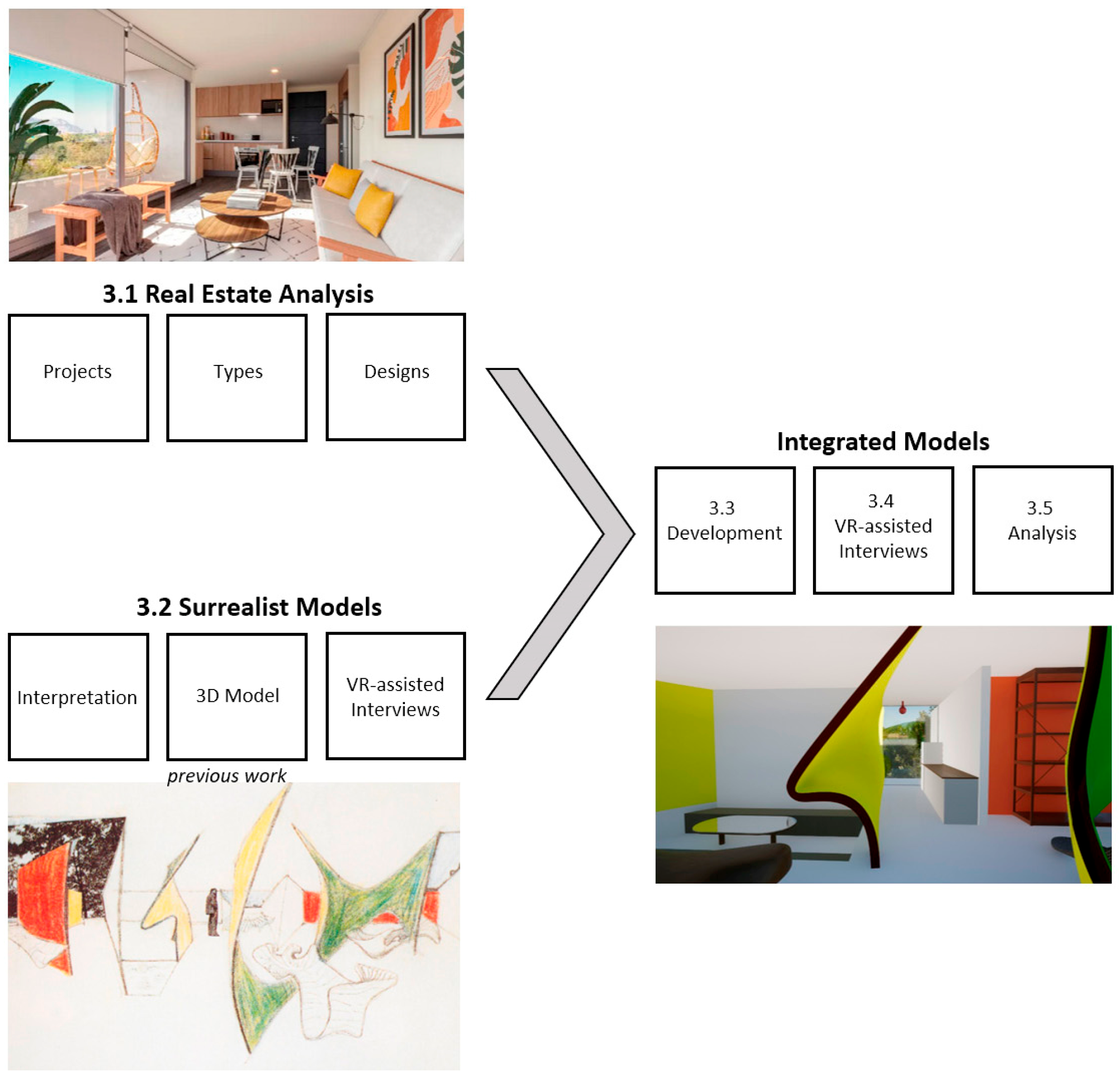 Buildings 15 03380 g001