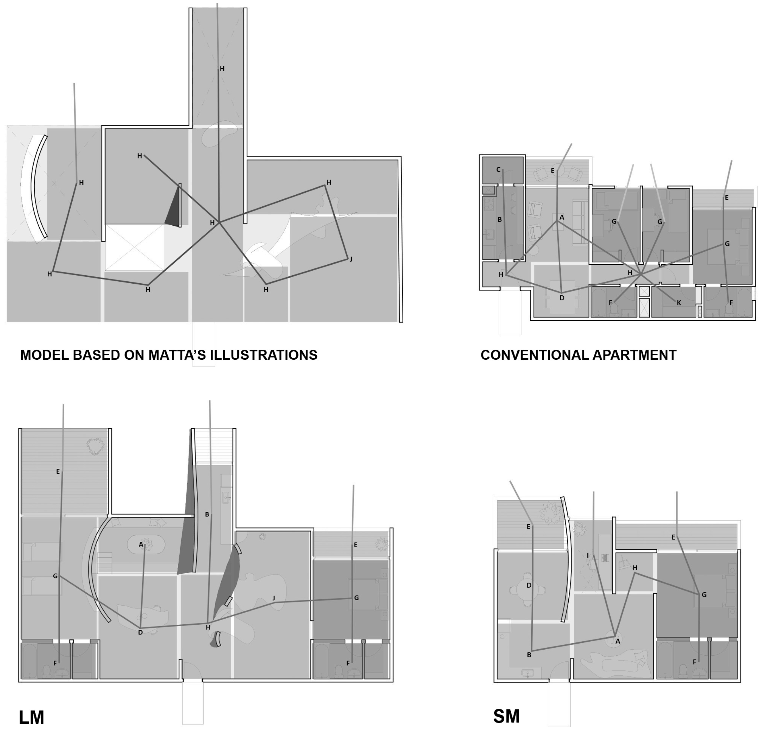 Buildings 15 03380 g006