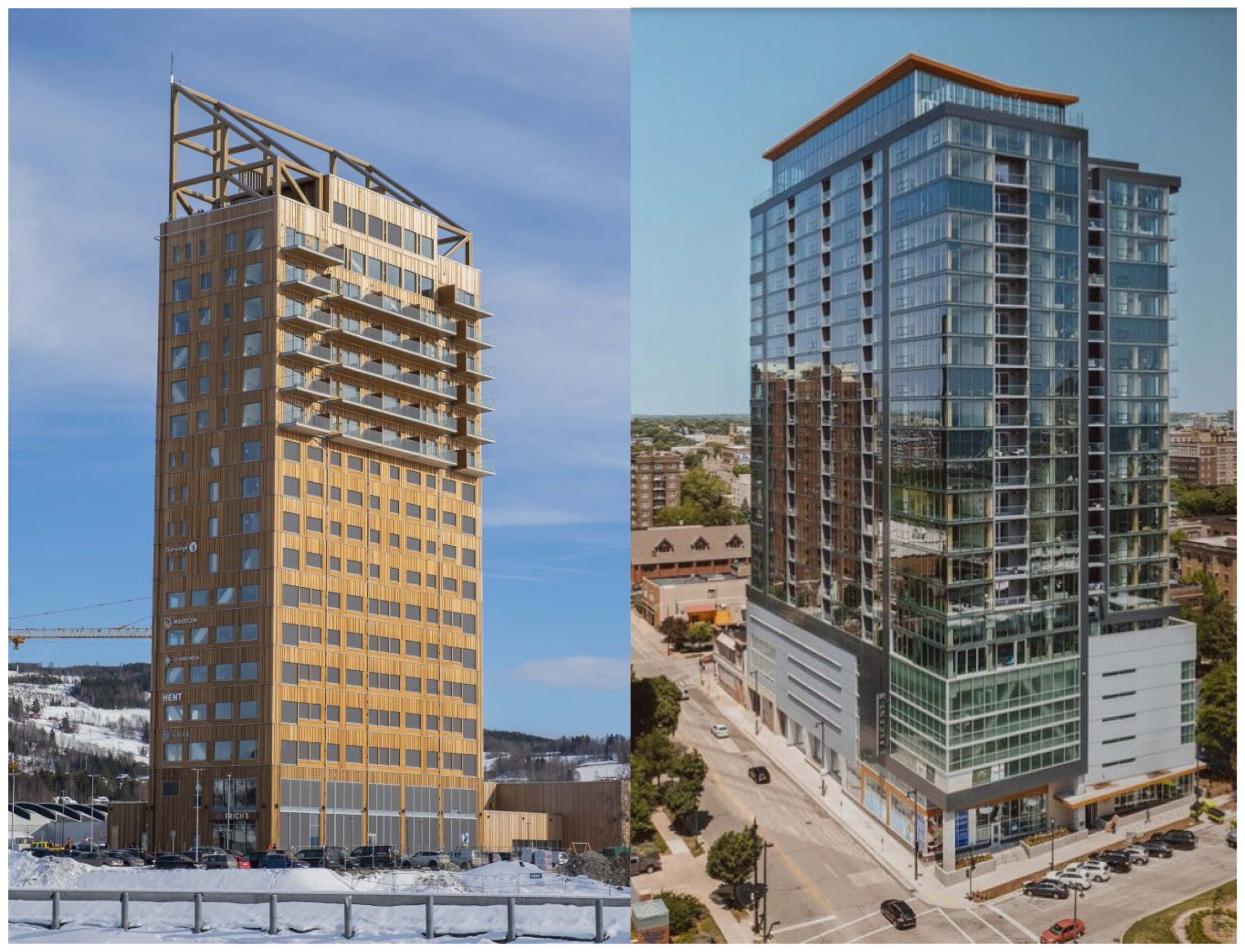 Buildings 15 03381 g001 Buildings 15 03381 g001