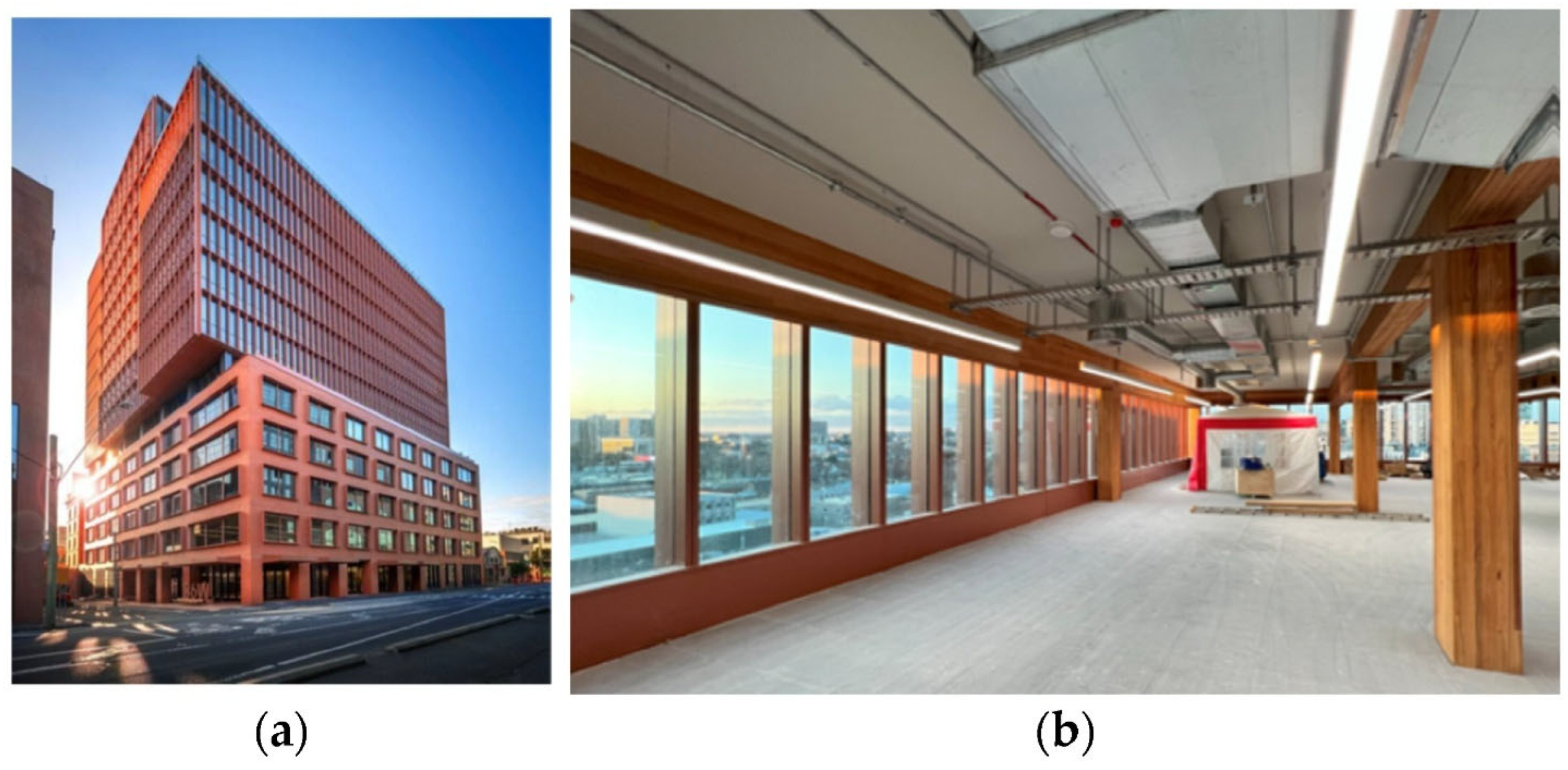 Buildings 15 03381 g002 Buildings 15 03381 g002