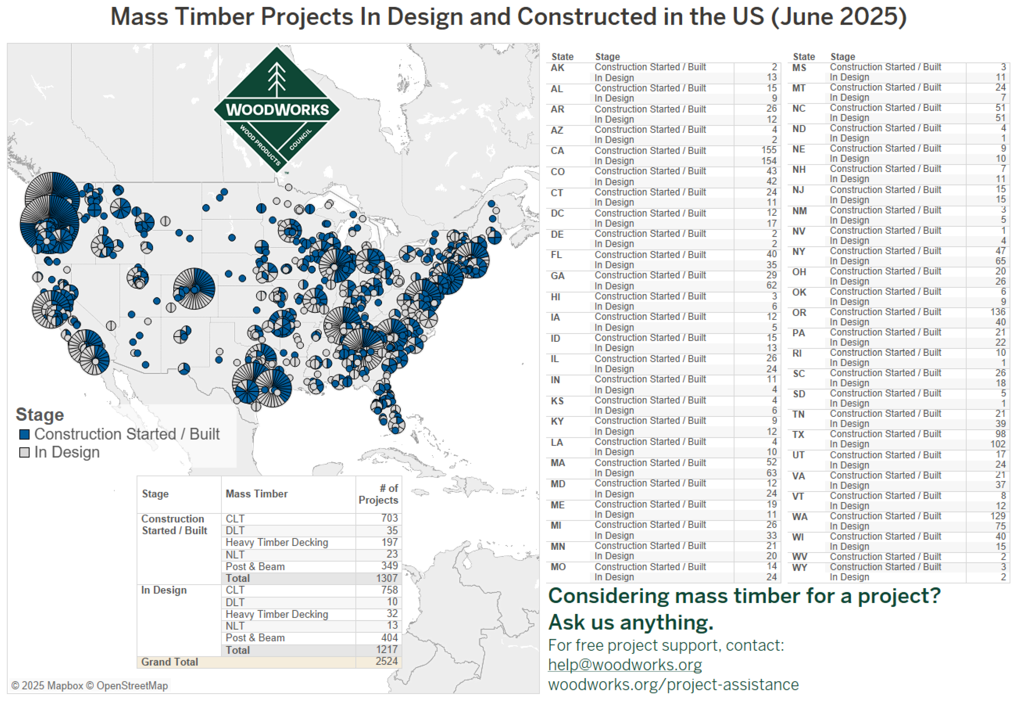 Buildings 15 03381 g003 Buildings 15 03381 g003