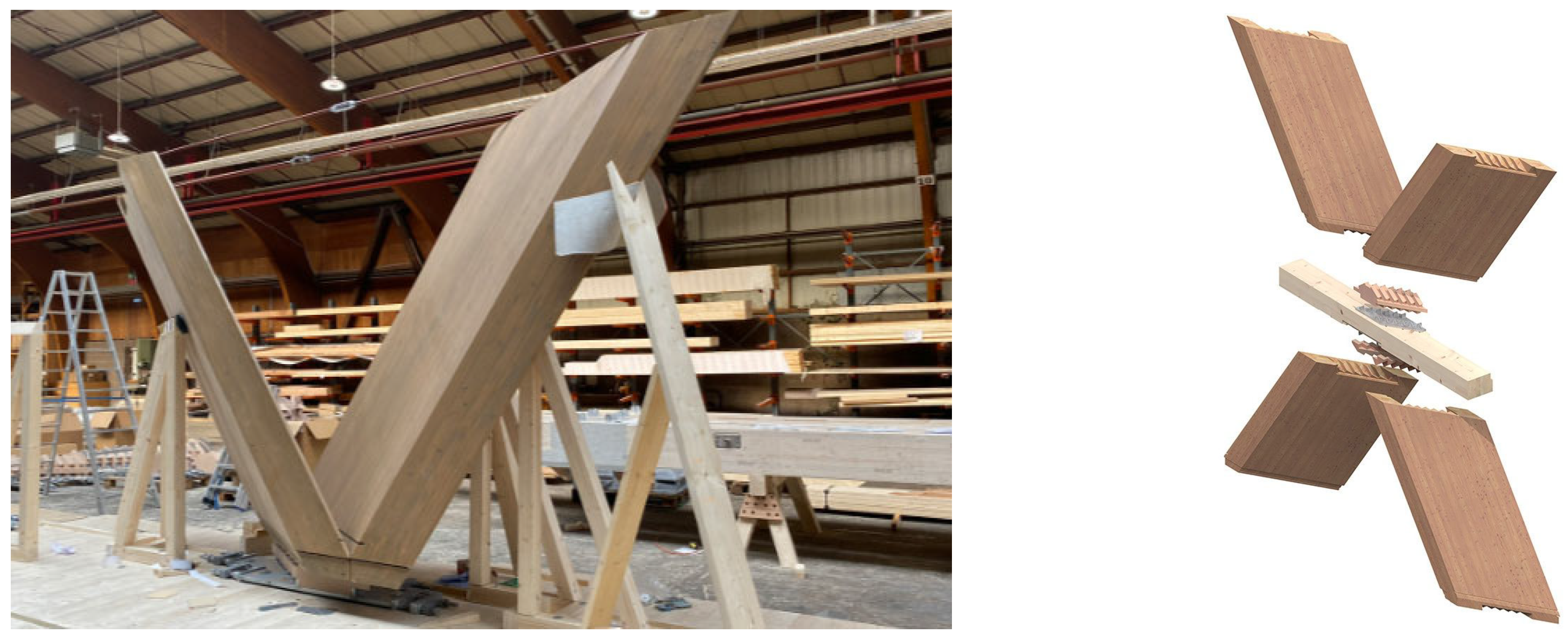 Buildings 15 03381 g006 Buildings 15 03381 g006