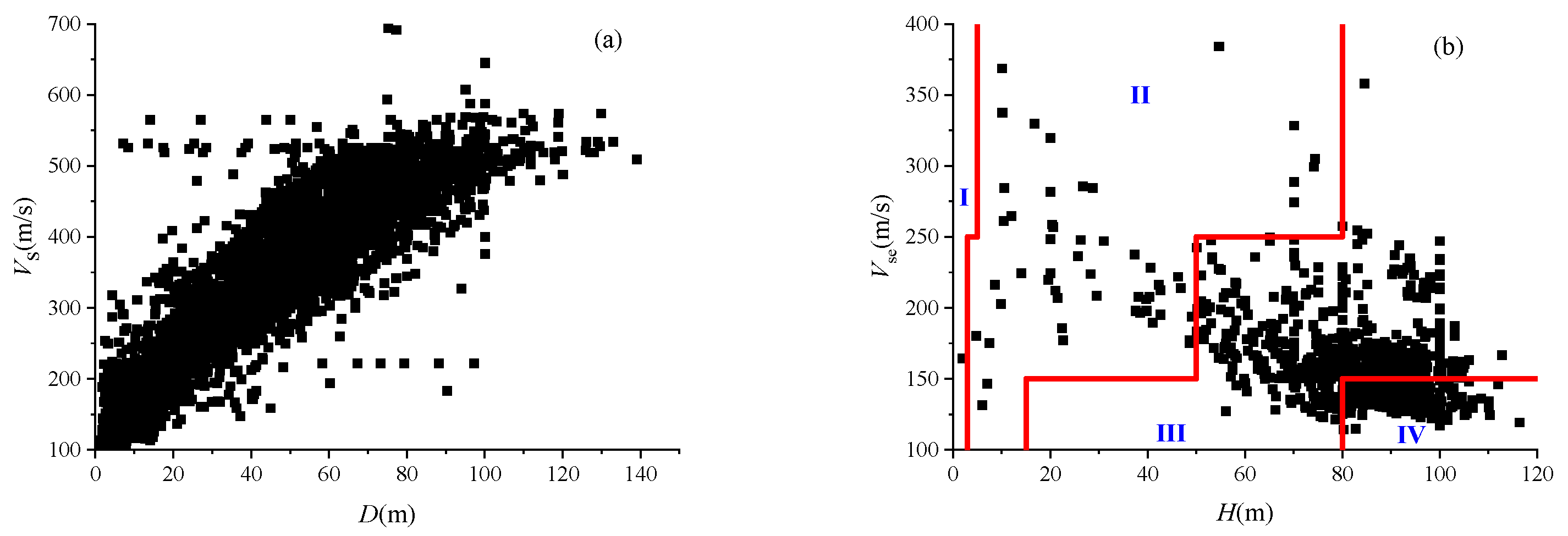 Buildings 15 03382 g002