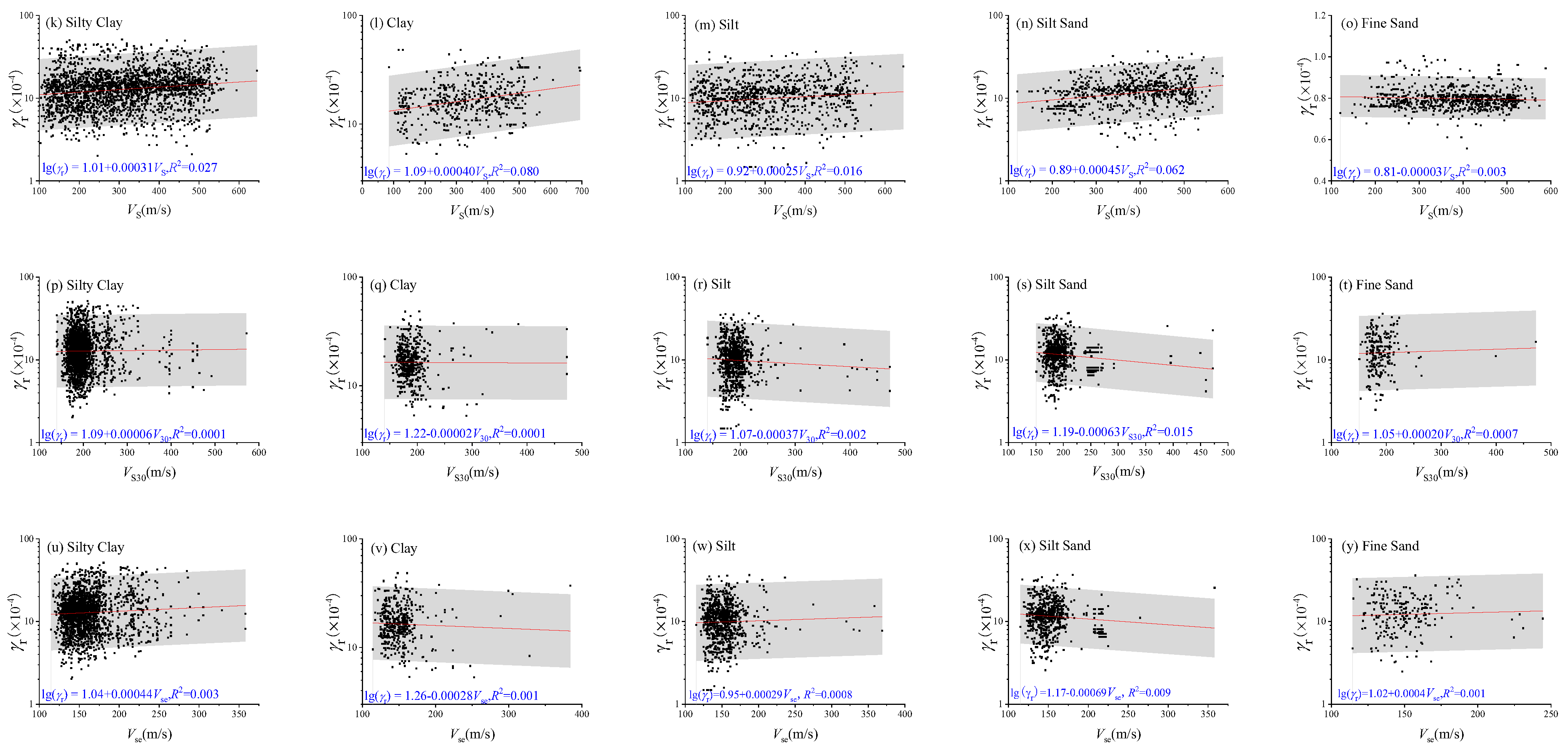 Buildings 15 03382 g004b