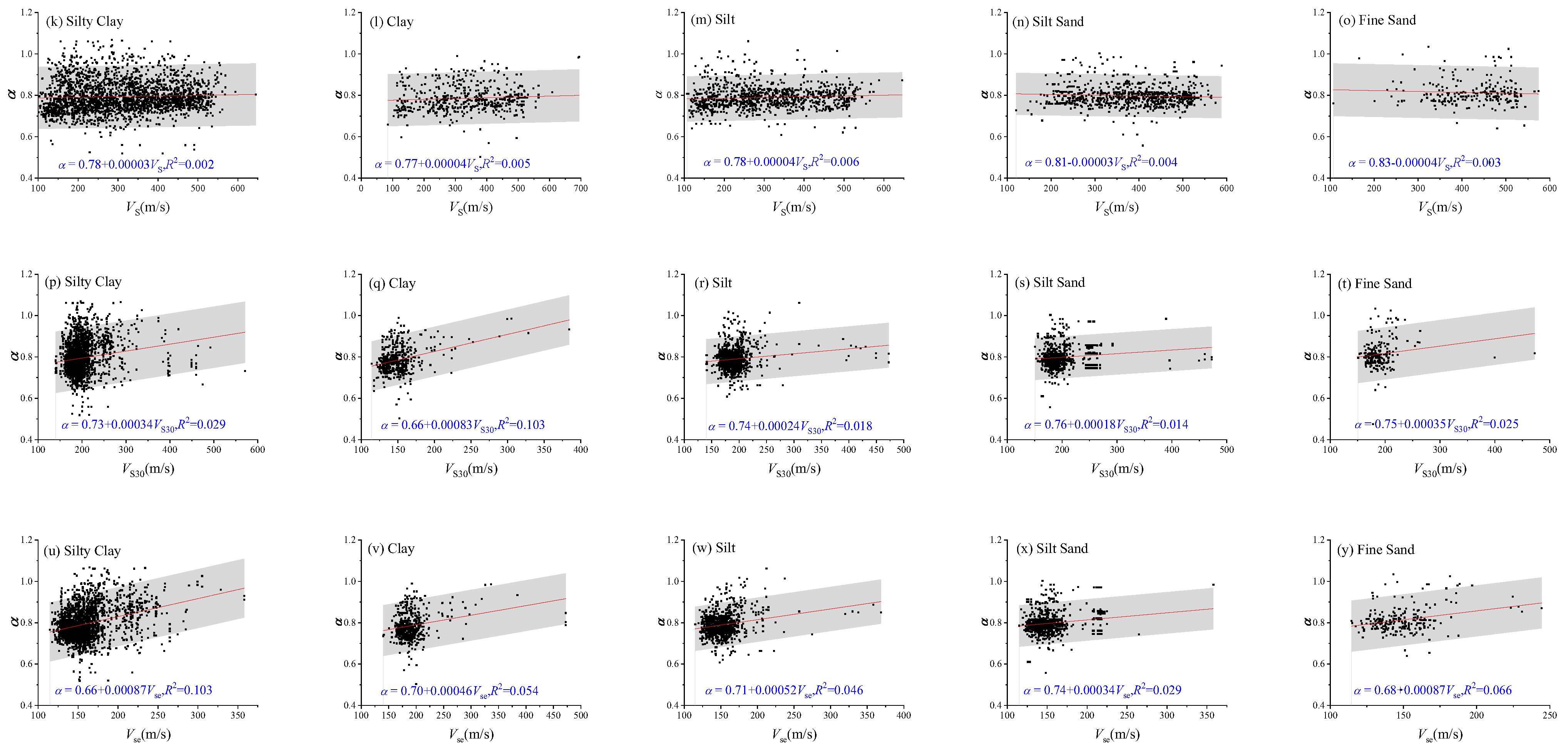 Buildings 15 03382 g006b